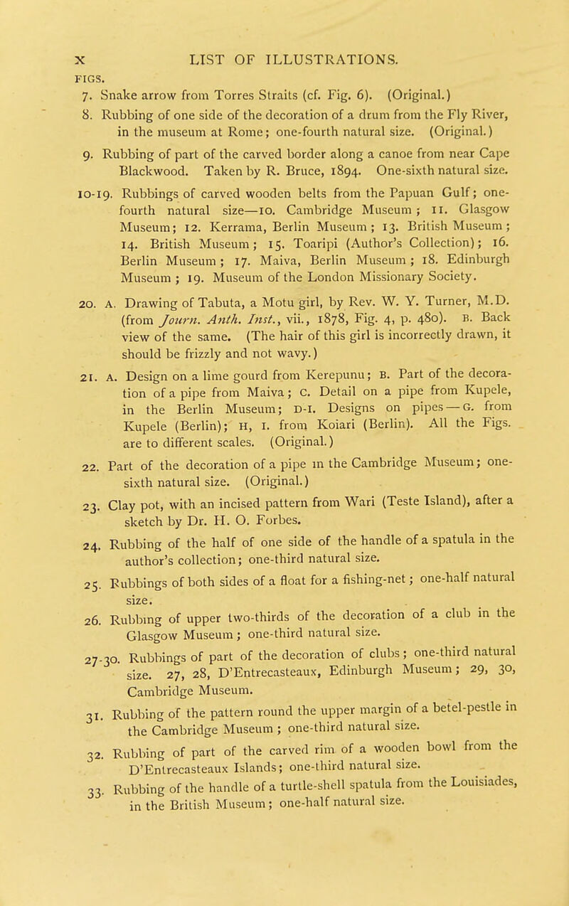 FIGS. 7. Snake arrow from Torres Straits (cf. Fig. 6). (Original.) 8. Rubbing of one side of the decoration of a drum from the Fly River, in the museum at Rome; one-fourth natural size. (Original.) 9. Rubbing of part of the carved border along a canoe from near Cape Blackwood. Taken by R. Bruce, 1894. One-sixth natural size. 10-19. Rubbings of carved wooden belts from the Papuan Gulf; one- fourth natural size—10. Cambridge Museum; II. Glasgow Museum; 12. Kerrama, Berlin Museum; 13. British Museum; 14. British Museum; 15. Toaripi (Author's Collection); 16. Berlin Museum; 17. Maiva, Berlin Museum; 18. Edinburgh Museum; 19. Museum of the London Missionary Society. 20. A. Drawing of Tabuta, a Motu girl, by Rev. W. Y. Turner, M.D. (from Joiirn. Anth, hist., vii., 1878, Fig. 4, p. 480). B. Back view of the same. (The hair of this girl is incorrectly drawn, it should be frizzly and not wavy.) 21. A. Design on a lime gourd from Kerepunu; B. Part of the decora- tion of a pipe from Maiva; c. Detail on a pipe from Kupele, in the Berlin Museum; D-i. Designs on pipes —G. from Kupele (Berlin); H, i. from Koiari (Berlin). All the Figs, are to different scales. (Original.) 22. Part of the decoration of a pipe m the Cambridge Museum; one- sixth natural size. (Original.) 23. Clay pot, with an incised pattern from Wari (Teste Island), after a sketch by Dr. H. O. Forbes. 24. Rubbing of the half of one side of the handle of a spatula in the author's collection; one-third natural size. 25. Rubbings of both sides of a float for a fishing-net; one-half natural size. 26. Rubbmg of upper two-thirds of the decoration of a club in the Glasgow Museum ; one-third natural size. 27-30. Rubbings of part of the decoration of clubs; one-third natural size. 27, 28, D'Entrecasteaux, Edinburgh Museum; 29, 30, Cambridge Museum. 31. Rubbing of the pattern round the upper margin of a betel-pestle in the Cambridge Museum ; one-third natural size. 32. Rubbing of part of the carved rim of a wooden bowl from the D'Entrecasteaux Islands; one-third natural size. 33. Rubbing of the handle of a turtle-shell spatula from the Louisiades, in the British Museum; one-half natural size.