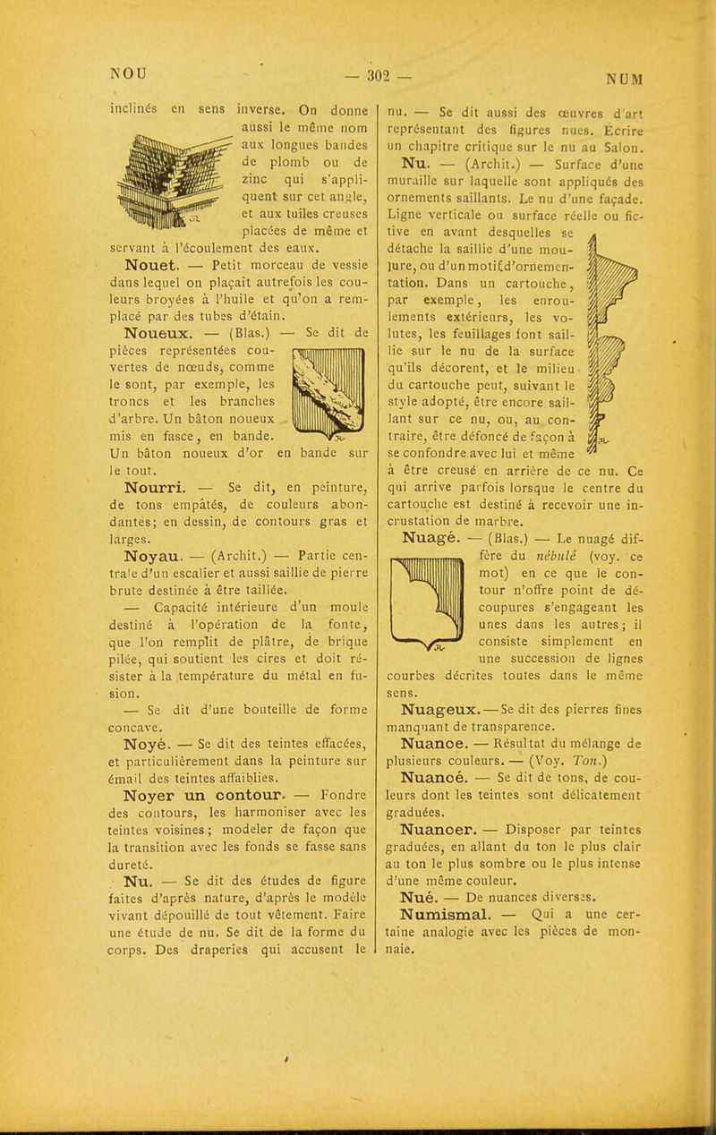 NUM inclinés en sens inverse. On donne aussi le même nom aux longues bandes de plomb ou de zinc qui s'appli- quent sur cet an;4le, et aux tuiles creuses placées de même et servant à l'écoulement des eaux. Nouet. — Petit morceau de vessie dans lequel on plaçait autrefois les cou- leurs broyées à l'huile et qu'on a rem- placé par des tubes d'étain. Noueux. — (Blas.) — Se dit de pièces représentées cou- vertes de nœuds, comme le sont, par exemple, les troncs et les branches d'arbre. Un bâton noueux mis en fasce, en bande. Un bâton noueux d'or en bande sur le tout. Nourri. — Se dit, en peinture, de tons empâtés, de couleurs abon- dantes; en dessin, de contours gras et larges. Noyau. •— (Archit.) — Partie cen- trale d'un escalier et aussi saillie de pierre brute destinée à être taillée. — Capacité intérieure d'un moule destiné à l'opération de la fonte, que l'on remplit de plâtre, de brique pilée, qui soutient les cires et doit ré- sister à la température du métal en fu- sion. — Se dit d'une bouteille de forme concave. Noyé. — Se dit des teintes effacées, et particulièrement dans la peinture sur émail des teintes affaiblies. Noyer un contour. — Fondre des contours, les harmoniser avec les teintes voisines ; modeler de façon que la transition avec les fonds se fasse sans dureté. Nu. — Se dit des études de figure faites d'après nature, d'après le modèle vivant dépouillé de tout vêlement. Faire une étude de nu. Se dit de la forme du corps. Des draperies qui accusent le nu. — Se dit aussi des œuvres d'art représentant des figures nues. Écrire un chapitre critique sur le nu au Salon. Nu. — (Archit.) — Surface d'une muraille sur laquelle sont appliqués des ornements saillants. Le nu d'une façade. Ligne verticale ou surface réelle ou fic- tive en avant desquelles se détache la saillie d'une mou- lure, ou d'un motifd'ornemcn- tation. Dans un cartouche, par exemple, les enrou- lements extérieurs, les vo- lutes, les feuillages font sail- lie sur le nu de la surface qu'ils décorent, et le milieu du cartouche peut, suivant le style adopté, être encore sail- lant sur ce nu, ou, au con- traire, être défoncé de façon à se confondre avec lui et même à être creusé en arrière de ce nu. Ce qui arrive parfois lorsque le centre du cartouche est destiné à recevoir une in- crustation de marbre. Nuagé. — (Blas.) — Le nuagé dif- fère du nébulé (voy. ce mot) en ce que le con- tour n'offre point de dé- coupures s'engageant les unes dans les autres ; il consiste simplement en une succession de lignes courbes décrites toutes dans le même sens. Nuageux. — Se dit des pierres fines manquant de transparence. Nuanoe. — Résultat du mélange de plusieurs couleurs. — (Voy. Ton.) Nuancé. — Se dit de tons, de cou- leurs dont les teintes sont délicatement graduées. Nuancer. — Disposer par teintes graduées, en allant du ton le plus clair au ton le plus sombre ou le plus intense d'une même couleur. Nué. — De nuances diverses. Numismal. — Qui a une cer- taine analogie avec les pièces de mon- naie.