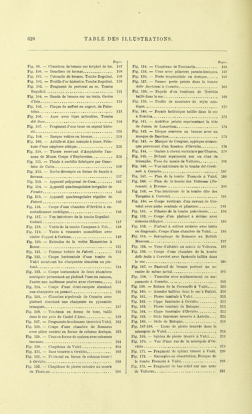 Kg. 99. — Chaudron de bronze sur trépied de fer. 107 Mg. 100. — Boucliers de bronze 108 Fig. 101. — Ustensile de bronze. Tombe Eegulini. 109 Fig. 102. — Feuille d'or historiée. Tombe Regulinl. 110 Fig. 103. — Fragment de pectoral eu or. Tombe Eegulini 111 Fig. 104. — Bassin de bronze siir un train. Grotte d'Isis 112 Fig. 105. — Plaque de coffret en argent, de Pales- tiina 113 Fig. 106. — Anse avec tiges articulées. Tombe del Duce 114 Fig. 107. — Fragment d'une tasse en argent histo- rié 115 Fig. 108. — Barque votive en bronze 115 Fig. 109. — Achille et Ajax occupés à jouer. Pein- ture d'une amphore attique 123 Fig. 110. — Thésée recevant d'Amphitrite l'an- neau de Minos. Coupe d'Enphronios 125 Fig. 111. — Phiale à ombilic fabriquée par Cano- leios de Calés 129 Fig. 112. — Boche découpée en forme de façade à Sovana 137 Fig. 113. — Appareil polygonal de Cosa 141 Fig. 114. — Appareil quadrangulaire irrégniier de Fœsulœ 143 Fig. 115. — Appareil quadrangulaire régulier de Fahrii 143 Fig. 116. — Coupe d'une chambre d'Orviéto à en- corbellement reotiligiie 14G Fig. 117. — Vue intérieure de la tombe Regulini- Galassi 147 Fig. 118, — Voûte de la tombe Campana à Veii... 148 Fig. 119. — Voûte à vbussoirs monolithes avec cintre d'appui à Cortone 149 Fig. 120. — Extrados de la voûte Mamertine à Eome 151 Fig. 121. — Poterne voûtée de Falerii 152 Fig. 122. — Coupe horizontale d'une tombe de Vulci montrant les charijentes simulées au pla- fond 154 Fig. 123. — Coupe horizontale de deux chambres contiguës présentant au plafond l'une \m caisson, l'autre une maîtresse poutre avec chevrons..... 155 Fig. 124. — Coupe d'une demi-coupole simulant une charpente en parasol 15G Fig. 125. — Chambre sépulcrale de Cornéto avec plafond simulant une chariJente eu pyramide tronquée 157 Fig. 126. — Tombeau eu forme de tour, taillé dans le roc près de Castel d'Asso 159 Fig. 127. — Fragments de colonnes trouvés à Vulci. 163 Fig. 128. — Coupe d'une chambre de Bomarzo avec pilier central en forme de colonne dorique. 163 Fig. 129. — Urne en forme de maison avec colonnes toscanes ^. 164 Fig. 130. — Chapiteau de Vulci 164 Fig. 131. — Base trouvée à, Orviéto 165 Fig. 132. — Piédestal en foiTiie de colonne trouvé à Orviéto 165 Fig. 133. — Chapiteau de pierre calcaire au musée de Florence 166 Pages:. Fig. 134. — Chapiteau de Toscanella 166 Fig. 135. — Urne avec pilastres pseudo-ioulqucs. 167 Fig. 136. — Porte trapézoïdale ou dorique 168 Fig, 137. — Fausse porte peinte dans la tombe délie Iscfizioni à Cornéto 169 Fig. 138. — Façade d'un tombeau de Korchla taillé dans le roc 169 Fig. 139. — Profils de moulures de style asia- tique 17[( Fig. 140. — Façade hellénique taillée dans le roc à Norohla 172 Fig. 141. — Antéflxe peinte représentant la tête de Junon de La-nuvlum 174 Fig. 142. — Disque convexe en bronze avec un masque de Bacchus 175 Fig. 143. — Masque de Gorgone, applique cérami- que provenant d'un fronton d'Orviéto 176 Fig. 144. — Ombre à cheval entraînée par Charon. 178 Fig. 145. — Défunt représenté sur un char de triomphe. Urne du musée de Volterra 181 Fig. 146. — Vue intérieure de la tombe del Cardi- nale à Cornéto 187 Fig. 147. — Plan de la tombe François à Vulci. 188 Fig. 148. — Plan de la tombe des Velimnas (Vo- liimnii) à Pérouse 189 Fig. 149. — Vue intérieure de la tombe dite des Tarquins à Cervétri 191 Fig. 150. — Coupe verticale d'un caveau de Cer- vétri avec niche centrale et pilastres 193 Fig. 151. — Pilastre de la tombe précédente 194 Fig. 152. — Coupe d'un plafond à échine avec caissons obliques 195 Fig. 153. — Plafond à solives croisées avec lattis en diagonale. Coupe d'une chambre de Vulci.... 195 Fig. 154. — Sarcophage de Bomarzo au British - Muséum , , ^197 Fig. 155. — Urne d'albâtre au musée de Volterra. 199 Fig. 1-56. — Coupe d'une chambre de la tombe délie Sedie à Cervétri avec fauteuils taillés dans le roc 200 Fig. 157. — Fauteuil de bronze portant un os- suaire de même métal 201 Fig. 158. — Tumulus avec soubassement en ma- çonnerie Cornéto ., 203 Fig. 159. — Buines de la Cucumella k Vulci 205 Fig. 160. — Arcades taillées dans le roe à Falléri. 210 Fig, 161. — Pien-e tombale à Vulci 211 Fig. 162. — Cippe funéraire à Orviéto 212 Fig. 163. — Pierre tombale de Bologne 213 Fig. 164. — Cippe fiméraire d'Orviéto 213 Fig. 165. — Stèle funéraire trouvée à Antella.... 214 Fig. 166. — Stèle de Bologne 215 Fig. 167-168. — Lions de pierre trouvés dans la nécropole de Vulci 216 Fig. 169. — Sphinx de pierre trouvé à Vulci 216 Fig. 170. — Vue d'une rue de la nécropole d'Or- viéto , 219 Fig. 171. — Fragment de sphinx trouvé à Vulci. 220 Fig. 172. — Haruspice en observation. Fresque de la tombe François à Vulci 225 Fig. 173. — Fragment de bas-relief sur ime urne de Volterra 231