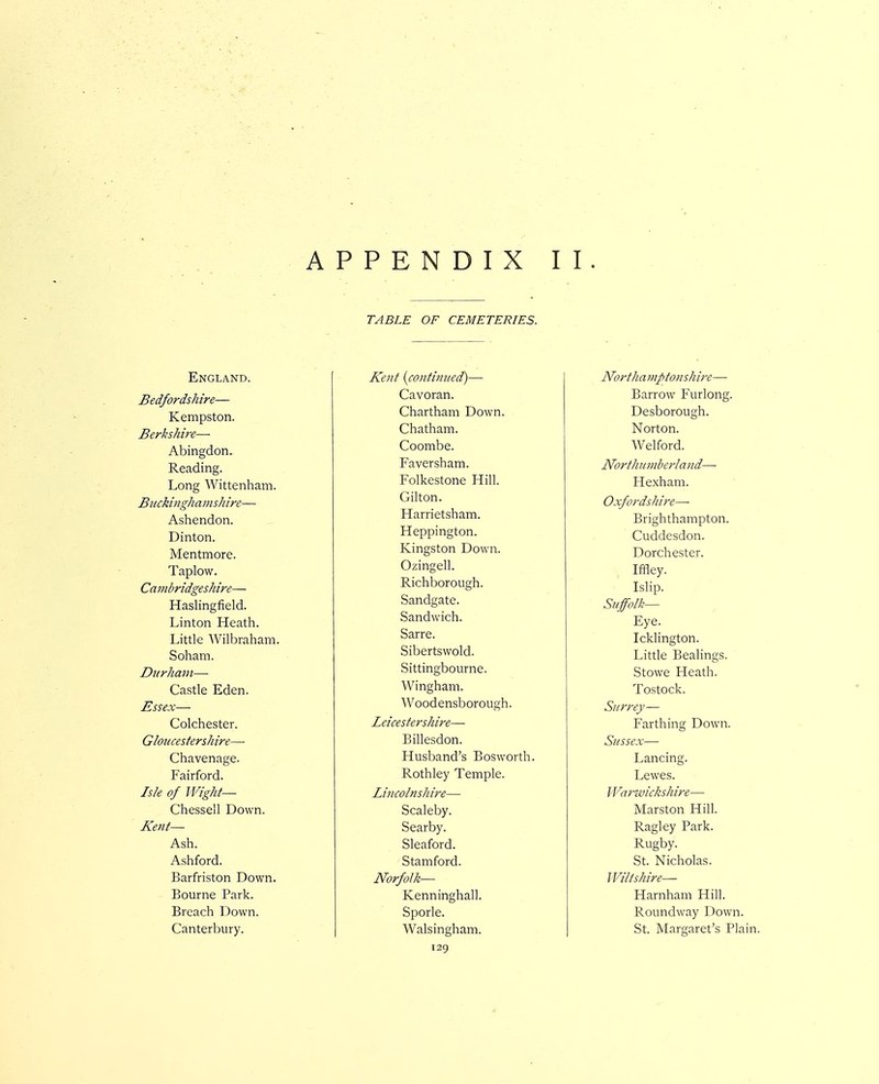 TABLE OF CEMETERIES. England. Bedfordshire— Kempston. Berkshire— Abingdon. Reading. Long Wittenham. Buckinghamshire— Ashendon. Dinton. Mentmore. Taplow. Cambridgeshire— Haslingfield. Linton Heath. Little Wilbraham. Soham. Durham— Castle Eden. Essex— Colchester. Gloucestershire—• Chavenage. Fairford. Isle of Wight— Chessell Down. Kent— Ash. Ashford. Barfriston Down. Bourne Park. Breach Down. Canterbury. Kent {continued)— Cavoran. Chartham Down. Chatham. Coombe. Faversham. Folkestone Hill. Gilton. Harrietsham. Heppington. Kingston Down. Ozingell. Richborough. Sandgate. Sandwich. Sarre. Sibertswold. Sittingbourne. Wingham. Woodensborough. Leicestershire— Billesdon. Husband's Bosworth. Rothley Temple. Lincolnshire— Scaleby. Searby. Sleaford. Stamford. Norfolk— Kenninghall. Sporle. Walsingham. 129 Northamptonshire— Barrow Furlong. Desborough. Norton. Welford. Northumberland— Hexham. Oxfordshire— Brighthampton. Cuddesdon. Dorchester. Iffley. Islip. Suffolk— Eye. Icklington. Little Bealings. Stowe Heath. Tostock. Surrey— Farthing Down. Sussex— Lancing. Lewes. Warwickshire— Marston Hill. Ragley Park. Rugby. St. Nicholas. Wiltshire— Harnham Hill. Roundway Down. St. Margaret's Plair