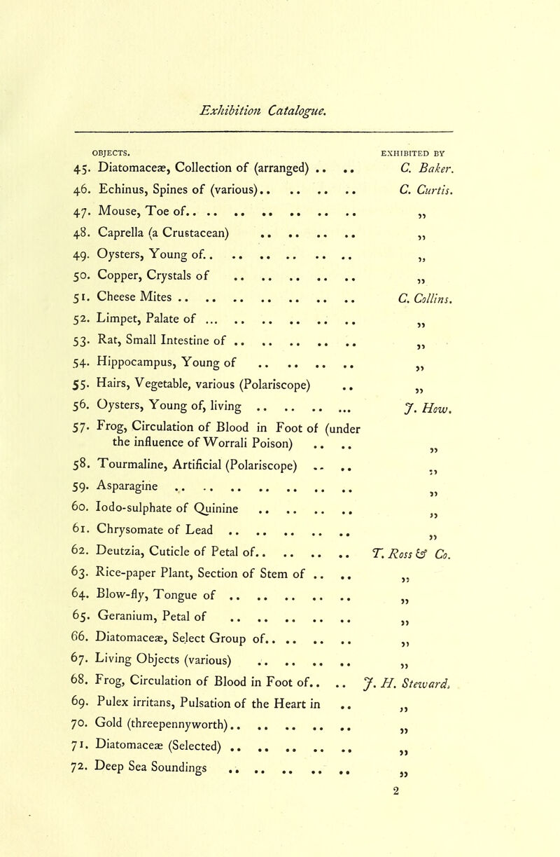 OBJECTS. EXHIBITED BY 45. Diatomaceas, Collection of (arranged) .... C. Baker. 46. Echinus, Spines of (various) C Curtis. 47. Mouse, Toe of 48. Caprella (a Crustacean) 49. Oysters, Young of. 50. Copper, Crystals of 51. Cheese Mites C. Collins. 52. Limpet, Palate of 53. Rat, Small Intestine of 54. Hippocampus, Young of 55. Hairs, Vegetable, various (Polariscope) 56. Oysters, Young of, living 7. How. 57. Frog, Circulation of Blood in Foot of (under the influence of Worrali Poison) 58. Tourmaline, Artificial (Polariscope) .. 59. Asparagine 60. lodo-sulphate of Quinine 61. Chrysomate of Lead 62. Deutzia, Cuticle of Petal of T. Ross & Co. 63. Rice-paper Plant, Section of Stem of .. .. „ 64. Blovi'-fly, Tongue of ,j 65. Geranium, Petal of 66. Diatomaceae, Select Group of 67. Living Objects (various) „ 68. Frog, Circulation of Blood in Foot of.. .. J. H. Steivard, 69. Pulex irritans. Pulsation of the Heart in .. „ 70. Gold (threepennyworth) 71. Diatomaceae (Selected) 72. Deep Sea Soundings