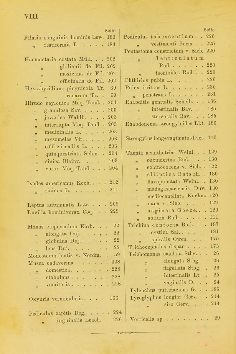 Till Filaria sanguinis hominis Lew restiformis L Seite 183 184 Haeinentaria costata Müll. . . 202 „ ghilianii de Fil. 202 „ mexicana de Fil. 202 „ officinalis de Fil. 202 Hexathyridium pinguicola Tr. 69 „ renarum Tr. . 69 Hirudo ceylonica Moq -Taud. . 204 „ granulosa Sav. .... 203 „ javanica Wahlb. . . . 203 „ interrupta Moq.-Taud. . 203 „ medicinalis L 203 „ mysomelas Vir 203 „ officinalis L. . . . 203 „ quinquestriata Schm. . 204 „ sinica Blainv 203 „ vorax Moq.-Taud. . . . 204 Ixodes americanus Koch. . . . 212 „ ricinus L 211 Leptus autumnalis Latr. . Lucilla hominivorax Coq. 209 229 Monas crepusculum Ehrb. . . 22 „ elongata Duj. . . . , . 22 „ glohulus Duj 22 „ lens Duj 22 MonoStoma lentis v. Nordm. . 59 Musca cadaverina 228 „ ' domestica 228 „ stabulans , . . ■ . . .228 „ vomitoria 228 Oxyuris vermicularis.... 166 Pediculus capitis Deg 224 inguinalis Leach.. . 226 Seite Pediculus tab escentium . . 226 „ vestimenti Burm. . . 225 Pentastoma constrictum v. Sieb. 220 „ denticulatum Rud. ..... 220 „ taeuioides Kud. . . 220 Phthirius pubis L 226 Pulex irritans L 230 „ penetrans L 231 Rhabditis genitalis Scheib. . . 186 „ intestinalis Bav. . .185 „ stercoralis Bav. . . 185 Rhabdonema strongyloides Lkt. 186 Strongylus longevagimatus Dies. 170 Taenia acanthotrias Weinl. . . 129 „ cucumerina Rud. . . 130 „ echinococcus v. Sieb. . 122 ^ elliptica Batsch. . 130 „ flavopunctata Weinl. . 130 „ madagascariensis Duv. 130 „ mediocanellata Küchm. 120 „ nana v. Sieb. . . . . 129 „ saginata G-oeze. . . 120 „ solium Rud III Trichina contorta Botk. . . 187 ^ cystica Sal 181 „ spiralis Owen. . . .175 Trichocephalus dispar .... 173 Trichomonas caudata Stbg. . . 26 j, elongata Stbg. . 26 „ flagellata Stbg. . 26 intestinalis Lt. . 25 r ^ vaginalis D. . . 24 Tylenchus putrefaciens G. . . 186 Tyroglyphus longior Gorv. . .214 siro Gerv. . . .214 Vorticella sp 29