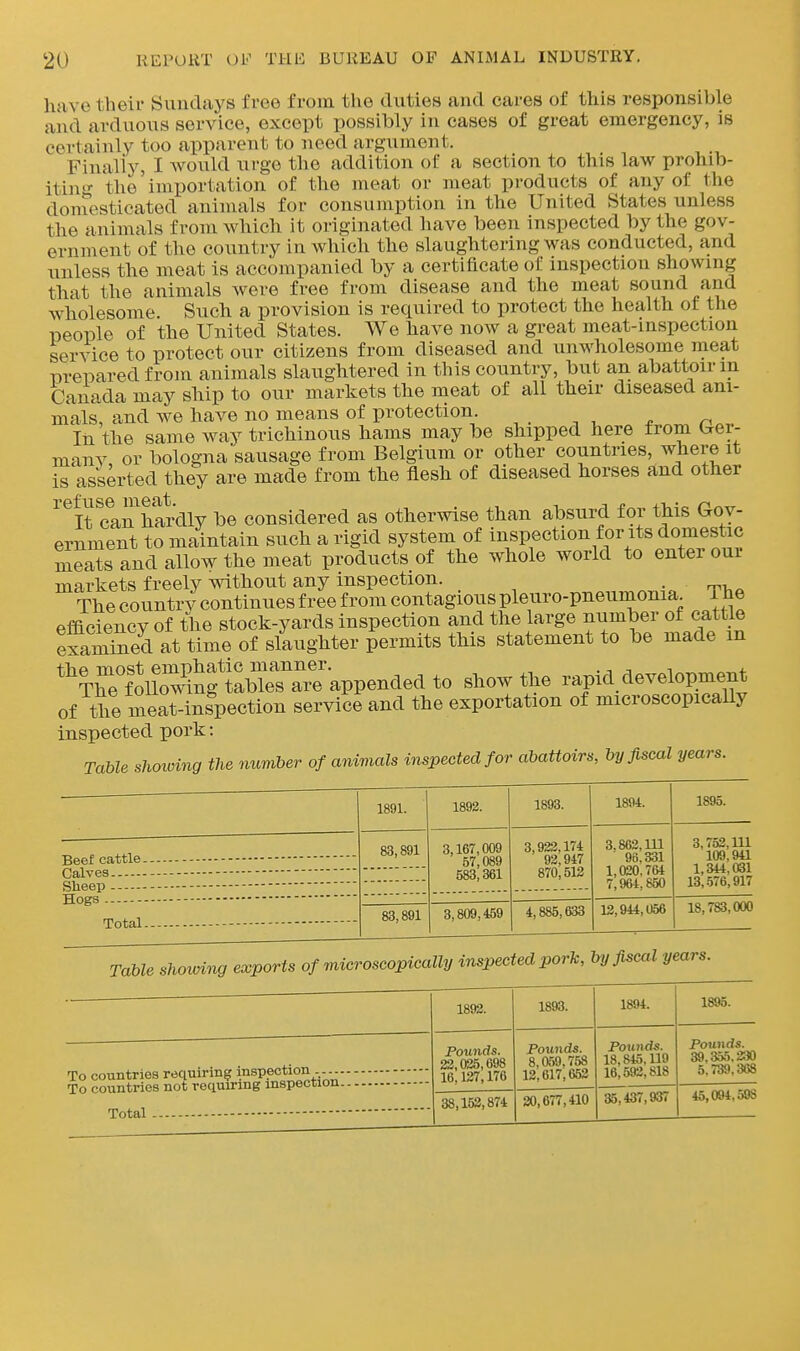 have their Sundays free from the duties and cares of this responsible and arduous service, except possibly in cases of great emergency, is certainly too apparent to need argument. Finally, I Avould urge the addition of a section to this law prohib- iting'- the' importation of the meat or meat products of any of the doniesticated animals for consumption in the United States unless the animals from which it originated have been inspected by the gov- ernment of the country in which the slaughtering was conducted, and unless the meat is accompanied by a certificate of inspection showing that the animals were free from disease and the meat sound and wholesome. Such a provision is required to protect the health of the people of the United States. We have now a great meat-inspection service to protect our citizens from diseased and unwholesome meat DreiDared from animals slaughtered in this country, but an abattoir m Canada may ship to our markets the meat of all their diseased ani- mals, and we have no means of protection. . , , „ ^ In the same way trichinous hams may be shipped here from trer- manv or bologna sausage from Belgium or other countries, where it is asserted they are made from the flesh of diseased horses and other ^^It can hardly be considered as otherwise than absurd for this Gov- ernment to maintain such a rigid system of inspection for its domestic Selts and allow the meat products of the whole world to enter our markets freely without any inspection. ■ n^y,^ The countrv continues free from contagious pleuro-pneumoma The efficiencv of the stock-yards inspection and the large number of cattle examS at time of slaughter permits this statement to be made in sl^owthe rapid development of the meat-inspection service and the exportation of microscopicaUy inspected pork: Table shoioing the number of animals inspected for abattoirs, by fiscal years. 1891. 1892. 1893. 1894. 1895. 83,891 3.167,009 ■ 57,089 583,361 3,923,174 92,947 870,513 3,863,111 96,331 1,020,764 7,964,850 3,752,111 109,941 1,344,031 13, .576,917 Sheep -- Hogs 83,891 3,809,459 4,885,633 13,944,056 18,783,000 Table shoioing exports of microscopically inspected pork, by fiscal years. To countries requiring inspection .... To countries not requiring inspection Total 1892. Pounds. 23,035,698 16,127,176 38,153,874 1893. Pounds. 8,059,758 12,617,653 20,677,410 1894. Pounds. 18,845,119 16,593,818 35,437,937 1895. Pounds. 39.355.2:» 5.r39,368 45,094,598