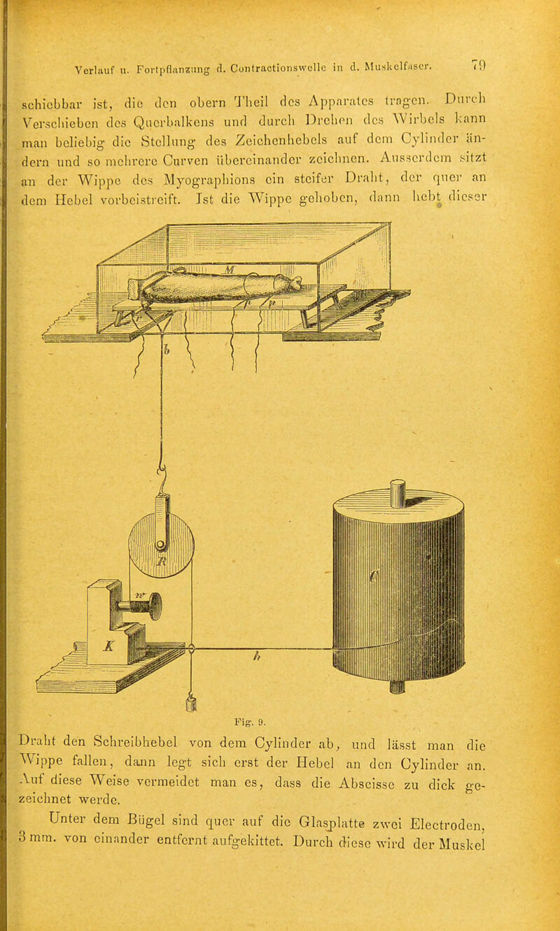 schicbbar ist, die den obern 'J^heil des Apparates tragen. Durch Verschieben des Querbalkens und durch Drehen des Wirbels kann man beliebig die Stellung des Zeichcnhebcls auf dem Cylindcr än- dern und so mehrere Curvcn übereinander zeichnen. Ausserdem sitzt an der Wippe des Myographions ein steifer Draht, der quer an dem Hebel vorbeistreift. Ist die W^ippc gehoben, dann hebt dieser Fig-. 9. Draht den Schreibhebel von dem Cylinder ab, und lässt man die AVippe fallen, dann legt sich erst der Hebel an den Cylinder an. Auf diese Weise vermeidet man es, dass die Abscissc zu dick ge- zeichnet werde. Unter dem Bügel sind quer auf die Glasplatte zwei Electroden, 3 mm. von einander entfernt aufgekittet. Durch diese wird der Muskel