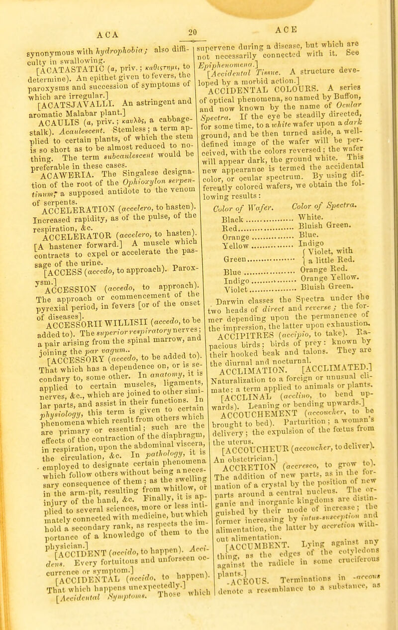ACA synonymous with hjdropliolia; also diffi- culty in swallowing. _ rACATASTATlC (a, pnv. ; if«0<trr,Mi, to determine). An epithet given to fevers, the paroxysms and succession of symptoms ot ■which are irregular.] [ACATSJAVALLI. An astringent and aromatic Malabar plant.] „ ' ACAULIS (a, priv.; KouXaj, a cabbage- stalk). Acaulescent. Stemless ; a term ap- plied to certain plants, of which the stem is so short as to be almost reduced to no- thing. The term aubcaulesceiU wouia be preferable in these cases. . ACAWERIA. The Singalese designa- tion of the root of the Ophioxylon serpen- a supposed antidote to the venom f iniiJii, of serpents. , ^ , , ^ ACCELERATION {acceUro, to hasten)- Increased rapidity, as of the pulse, of the respiration, &c. , ACCELERATOR (accelero, to hasten; PA hastener forward.] A muscle which contracts to expel or accelerate the pas- sage of the urine. \ -n ^ [ACCESS [accedo, to approach). 1 arox- ''^ACCESSION {accedo, to approach). The approach or commencement of the iyi^xial period, in fevers [or of the onset ACCESSORIIWILLISII {accedo, to be added to). The superior respiratory carves; a pa'r arising fro4 the spinal marrow, and ioinine the urn-uaj/tim.. •,, i t„\ [ACCESSORY [accedo, to be added to). That which has a dependence on, or is se- condary to, some other. In anatomy, it is applied to certain muscles, ligaments, E-^t-d-st^e^ kcjr5^^^-::^^^^-f- in respiration, upon the abdominal viscera the circulation, Ac. In pathology, it is employed to designate certain phenomena ■ Xh follow others without being aneces- Tary consequence of them ; as the swelling In the arm pit, resulting from whitlow, or niu y of the hand, etc' Finally, it is ap- pl ed to several sciences, more or less nti- Sately connected with medicine, but which hold a'secondary rank as respocts^tje un portancc of a knowledge of them to Ibo ^^'fActlDENT {accido, to \^VV^-)-JJ^ dL Every fortuitous and unforseen oc ''[A^^ClKTiriio-Vo. to happen). That which happens CM^cctcdly.J ^Accidental .Symptoms. Ihoi-e wlncM supervene during a disease, but which are not necessarily connected with it. bee El'ipheiiomeiiri.] [Accidei^tal Tissue. A structure deve- loped by a morbid action.] ACCIDENTAL COLOURS. A series of optical phenomena, so named by Buffon, and now known by the name of Ocdar 1 Spectra. If the eye be steadily directed, ' for some time, to a white wafer upon a claric ground, and be then turned aside, a well- defined image of the wafer will be per- ceived, with the colors reversed ; the wafer will appear dark, the ground white, a his uew appearance is termed the accidental color, or ocular spectrum. By using dif- ferently colored wafers, we obtain the tol- lowing results: Color of Wafer. Color of Spectra. Black White. j^g^ Bluish Green. Orange.... Blue. Yellow Indigo leuow ; X , 1 vv, f \ lolet, with Green | a little Red. Blue Orange Red. Indigo Orange Yellow. Violit Bluish Green. Darwin classes the Spectra under the two heads of direct and rerer.e y the lor- mer depending upon the permanence of the impression, the latter upon exhaustion. ACCIPITRES {accii)io, to take), l^a- pacious birds; birds of prey : Iheir hooked beak and talons. They are the diurnal and cturnal. ACCLIMATION. [ACCLIMATED.] Naturalization to a foreign or nnusu.il c i- n,ate.- a term applied to n.mals or plants. rACCLINAL (acchuo, to bend up- wards). Leaning or bending upwards.] ACCOUCHEMENT {accoucher, to be brought to bed). Parturition ; a woman s delivery ; the expulsion of the fcBtus from the uterus. J„l:„-,^ [ACCOUCHEUR {accoucher, to deliver). An obstetrician.] > ACCRETION {accrcsco, to grow to). The addition of new parts, as in the for- mation of a crystal by the Po-t-on o now parts around a central nucleus. The or Innic and inorganic kingdoms are d st.n- puished by their mode of mcrea.^e the farmer increasing by ?r alimentation, the latter by accref.on with- out alimentation. . ACCUMBENT. Lying 6'^* .^ thine a' the edges of the coty odons aSn^t ^«^<='' ^'^ cruciferous •'^aCEOUS. Terminations in -accov. denote a resemblance to a sub.-tai.ce, as