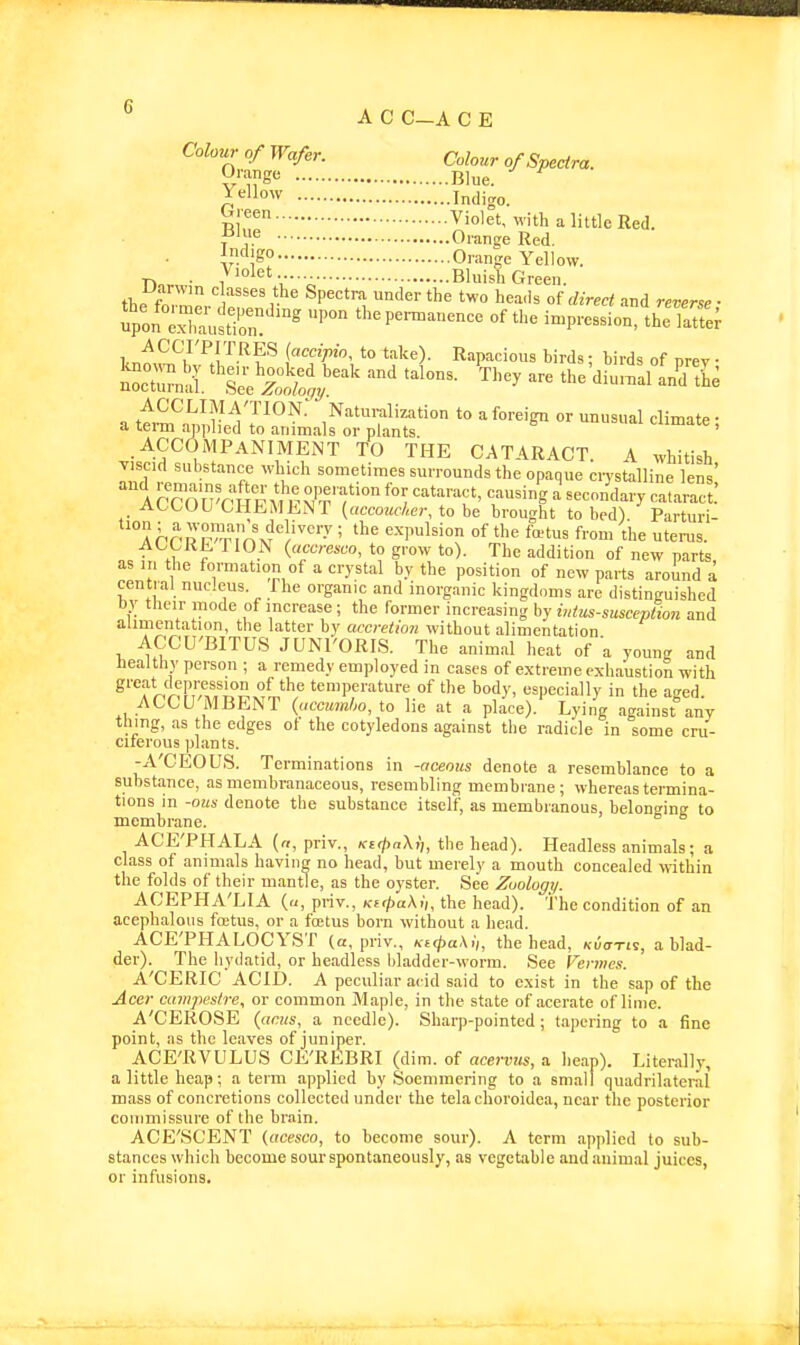 Cohur of Wafer. Colour of Spectra. 0''=}ng« Blue. ^ ^''llo^^ Indigo. ^1™'' Violet, with a little Red. f'^ Orange Red. Orange Yellow. . 7'°''''V V. Bluish Green. Sonlwi^''^ P '1-P«™~ of the impression, the lane; l.^'^^S^'^r^-'^P (acc!>)!0, to take). Rapacious birds; hirds of nrev• ir^nl *SeelX'^^'' '^^ '^^^ t'>e'diu..aU?dThe .ACCOMPANIMENT TO THE CATARACT. A whitish viscid substance which sometimes surrounds the opaque crystalline lens' ™lctou'A'l f\u?n''t f°■^'•'^r' ' AtCUU GHEMENT (accoucker, to be brought to bed) Parturi- A^PRr''TmM' ' of *e f»tus from the uterus. AOLRE I ION (accresco, to grow to). The addition of new parts as m the formation of a crystal by the position of new parts aromd a central nucleus. The organic and inorganic kingdoms are distinguished by their mode of increase; the former increasing by iutics-susceplion and alimentation, the latter by accretion without alimentation ACCU'BITUS JUNl'ORIS. The animal heat of a young and healthy person ; a remedy employed in cases of extreme exhaustion with great depression of the temperature of the body, especially in the aged ACCU'MBENT {acciimho, to lie at a place). Lying against any thing, as the edges of the cotyledons against the radicle in some cru- ciferous ])l.mts. -A'CEOUS. Terminations in -aceous denote a resemblance to a substance, as membranaceous, resembling membrane; whereas termina- tions in -ous denote the substance itself, as membranous, belonging to membrane. ACE'PHALA (n, priv., KsrpaXii, the head). Headless animals; a class of animals having no head, but merely a mouth concealed within the folds of their mantle, as the oyster. See Zoology. ACEPHA'LIA («, priv., Kcrl)a\i,, the head), the condition of an acephalous foetus, or a foetus born without a head. ACE'PHALOCYST (a, priv., KttpaMi, the head, kiJcttis, a blad- der). The hydatid, or headless bladder-worm. See Fermc!. A'CERIC ACID. A peculiar acid said to exist in the sap of the Acer cumpestre, or common Maple, in the state of acerate of lime. A'CEROSE {aciis, a needle). Sharp-pointed; tapering to a fine point, as the leaves of juniper. ACE'RVULUS CE'REBRI (dim. of acervus, a lieap). Literally, a little heap; a term applied by Soemmering to a small quadrilateral mass of concretions collected under the tela choroidea, near the posterior commissure of the brain. ACE'SCENT (ucesco, to become sour). A term applied to sub- stances which become sour spontaneously, as vegetable and animal juices, or infusions.