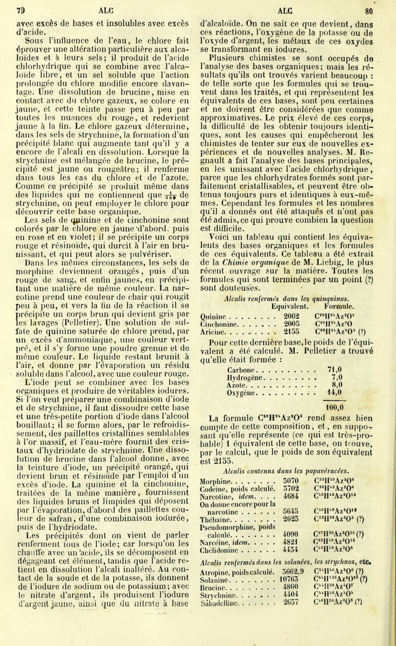 79 ALC avec excès de bases et insolubles avec excès d'acide. Sous l'influence de l'eau, le chlore fait éprouver une altération particulière aux alca- loïdes et èi leurs sels; il produit de l'acide chlorhydrique qui se combine avec l'alca- loïde libre, et un sel soluble que l'action prolongée du chlore modifie encore davan- tage. Une dissolution de brucine,mise en contact avec du chlore gazeux, se colore en jaune, et cette teinte passe peu à peu par toutes les nu;inces du rouge, et redevient jaune à la fm. Le chlore gazeux détermine, dans les sels de strychnine, la formation d'un précipité blanc qui augmente tant qu'il y a encore de l'alcali en dissolution. Lorsque la strychnine est mélangée de brucine, le pré- cipité est jaune ou rougeâtre; il renferme dans tous les cas du chlore et de l'azote. Comme ce précipité se produit même dans des liquides qui ne contiennent que de strychnine, on peut employer le chlore pour découvrir cette base organique. Les sels de qiiinine et de cinchonine sont colorés par le chlore en jaune d'abord, puis en rose et en violet; il se précipite un corps rouge et résinoïde, qui durcit à l'air en bru- nissant, et qui peut alors se pulvériser. Dans les mêmes circonstances, les sels de morphine deviennent orangés, puis d'un rouge de sang, et enfln jaunes, en précipi- tant une matière de môme couleur. La nar- cotine prend une couleur de chair qui rougit peu à peu, et vers la fin de la réaction il se firécipite un corps brun qui devient gris par es lavages (Pelletier). Une solution de sul- fate de quinine saturée de chlore j)rend, par un excès d'ammoniacjue, une couleur vert- pré, et il s'y forme une poudre grenue et de môme couleur. Le liquide restant brunit à l'air, et donne par l'évaporation un résidu soluble dans l'alcool, avec une couleur rouge. L'iode peut se combiner avec les bases organiques et produire de véritables iodures. Si l'on veut préparer une combinaison d'iode et de strychnine, il faut dissoudre cette base et une très-petite portion d'iode dans l'alcool bouillant; il se forme alors, par le refroidis- sement, des paillettes cristallines semblables à l'or massif, et l'eau-mère fournit des cris- taux d'hydriodate de strychnine. Une disso- lution de brucine dans l'alcool donne, avec la teinture d'iode, un précipité orangé, qui devient brun et résinoïde par l'emploi d'un excès d'iode. La quinine et la cinchonine, traitées de la môme manière, fournissent des liquides bruns et limpides qui déposent par l'évaporation, d'abord des paillettes cou- leur de safran, d'une combinaison iodurée, puis de l'hydriodate. Les précipités dont on vient de parler renferment tous de l'iode; car lorsqu'on les chauffe avec un'acide, ils se décomposent en dégageant cet élément, tandis que l'acide re- tient en dissolution l'alcali inaltéré. Au con- tact de la soude et de la potasse, ils donnent de l'iodure de sodium ou de potassium; avec le nitrate d'argent, ils produisent l'iodure d'argent jaune, ainsi que du nitrate à base ALC 80 d'alcaloïde. On ne sait ce que devient, dans ces réactions, l'oxygène de la potasse ou de l'oxyde d'argent, les métaux de ces oxydes se transformant en iodures. Plusieurs chimistes se sont occupés de l'analyse des bases organiques ; mais les ré- sultats qu'ils ont trouvés varient beaucoup : de telle sorte que les formules qui se trou- vent dans les traités, et qui représentent les équivalents de ces bases, sont peu certaines et ne doivent être considérées que comme approximatives. Le prix élevé de ces corps, la ditiîculté de les obtenir toujours identi- ques, sont les causes qui empêcheront les chimistes de tenter sur eux de nouvelles ex- périences et de nouvelles analyses. M. Re- gnault a fait l'analyse des bases principales, en les unissant avec l'acide chlorhydrique , parce que les chlorhydrates formés sont par- faitement cristallisables, et peuvent être ob- tenus toujours purs et identiques à eux-mê- mes. Cependant les formules et les nombres qu'il a donnés ont été attaqués et n'ont pas été admis, ce qui prouve combien la question est difficile. Voici un tableau qui contient les équiva- lents des bases organiques et les formules de ces équivalents. Ce tableau a été extrait de la Chimie organique de M. Liebig, le plus récent ouvrage sur la matière. Toutes les formules qui sont terminées par un point (?) sont douteuses. Alcalis renfermés dans les quinquinas. Equivalent. Formule. Quinine 2062 C>U'Ai^O'' Cinchonine 2005 CH''Az'0 Aricinc 2155 C''H-'Az^O' (?) Pour cette dernière base,le poids de l'équi- valent a été calculé. M. Pelletier a trouvé qu'elle était formée : Carbone 7i,0 Hydrogène 7,0 Azote 8,0 Oxygène ii,0 too.o La formule CH^Az'O' rend assez bien compte de cette composition, et, en suppo- sant qu'elle représente (ce qui est très-pro- bable) 1 équivalent de cette base, on tr ouve, par le calcul, que le poids de son équivalent est 2155. Alcalis contenus dans les papavéracées. Morphine 3070 C'»H''Az^O» Codéine, poids calculé. 3702 C^'H^Az'O Narcoline, idem. . . . 4684 C^H^'Az'O On donne encore pour la narcotine 5645 C^'H^'Az^O» Thébaïne 2625 CH^»Az^O'(?) Pseudomorphine, poids calculé 4090 C-^'H^'Az^O'* (?) Narcéine, irfem 482i C'^H*8Az'0'« Chclidonine 4434 C°ir'»Az-^0« Alcalis renfermés dans les solanêes, les strijclinos, etc. Atropine, poids calculé. 3662,9 C'Wkz'O'H) Solanine. 10763 C'H'^^Az^O^^ (?) Brucine 4860 C*H»»Az»0' Strychnine 4404 C'H''«Az'*0^ &âbadclline. ...... 2657 C'-lI^Az^O» (?)