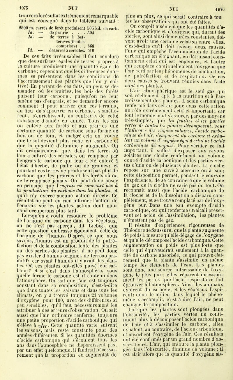 trouverale résultat extrêmement remarquable qui est consigné dans le tableau suivant : 2500 m. carrés de forêt produisent 503 kil. de carb. Jd. — de prairie . . . 504 Id. — de terres à bet- teraves (feuilles comprises) . . 468 Id. — de terres à céréales. 510 De ces faits irrécusables il faut conclure que des surfaces égales de terres propres à la culture produisent une quantité égale de carbone ; cependant quelles diiîéi ences énor- mes se présentent dans les conditions de l'accroissement des plantes que l'on y cul- tive! En partant de ces faits, on peut se de- mander où les prairies, les bois des forêts puisent leur carbone, puisqu'on ne leur amène pas d'engrais, et se demander encore comment il peut arriver que ces terrains, au lieu de s'apaurrir en carbone, s'amélio- rent, s'enrichissent, au contraire, de cette substance d'année en année. Tous les ans on enlève aux forêts et aux prairies une certaine quantité de carbone sous forme de bois ou de foin, et malgré cela on trouve que le sol devient plus riche en carbone et que la quantité d'alumine y augmente. On dit ordinairement que, dans les terres où l'on a cultivé des céréales, on remplace par l'engrais le carbone qui leur a été enlevé à l'état d'herbe, de paille ou de graines; et pourtant ces terres ne produisent pas plus de carbone que les prairies et les forêts où on ne le remplace jamais. On peut donc poser en principe que Vengrais ne concourt pas à la production du carbone dans les plantes, et qu'il n'y exerce aucune action directe. Ce résultat ne peut en rien infirmer l'action de l'engrais sur les plantes, action dont nous nous occuperons plus tard. Lorsqu'on a voulu résoudre le problème de l'origine du carbone dans les végétaux, on ne s'est pas aperçu, dit Liebig, que cette question embrasse également celle de l'origine de l'humus. D'après ce que nous savons, l'humus est un produit de la putré- faction et de la combustion lente des plantes ou des parties des plantes ; il ne peut donc pas exister d'humus originel, de terreau pri- mitif; car avant l'humus il y avait des plan- tes. Où ces plantes ont-elles puisé leur car- bone ? et si c'est dans l'atmosphère, sous quelle forme le carbone est-il contenu dans l'atmosphère. On sait que l'air est toujoui s constant dans sa composition, c'est-à-dire que dans toutes les saisons et dans tous les climats, on y a trouvé toujours 21 volumes d'oxygène pour 100, avec des différences si peu sensibles, qu'il faut nécessairement les attribuer à des erreurs d'observation. On sait aussi que l'air ordinaire renferme toujours une petite proportion d'acide carbonique qui s'élève à -poW- Cette quantité varie suivant les sa.sons, mais reste constante pour des années différentes. Si les quantités énormes d'acide carbonique qui s'écoulent tous les ans dans l'ciimosphère ne disparaissent pas, par un efï'et quelconque, il faudrait nécessai- rement que la oroportion en augmentât de NÏIT 1076 plus en plus, ce qui serait contraire à tou tes les observations qui ont été faites. On conçoit aisément que les quantités d'a- cide carbonique et d'oxygène qui, durant des siècles, sont ainsi demeurées constantes, doi- vent avoir une certaine relation entre elles, c'est-à-dire qu'il doit exister deux causes, l'une qui empêche l'accumulation de l'acide carbonique en éloignant, en déiruisant cons- tamment celui qui est engendré, et l'autre qui remplace continuellement l'oxygène que l'air [icrd par les phénomènes de combustion, de putréfaction et de respiration. Or ces deux causes se trouvent réunies dans l'acte vital des plantes. L'air atmosphérique est le seul gaz qui soit réellemeat apte à la nutrition et à Fac- croissement des plantes. L'acide carbonique renfermé dans cet air joue (inns cette action un rôle extrêmement actif et important; car tout le monde peut s'assurer, par des moyens très-simples, que les feuilles et les parties vertes de toutes les plantes décomposent, sous Vinfluence des rayons solaires, Vacide carbo- nique de l'air, s'emparent dxi carbone et exhor- lent un volume d'oxygène égal à celui de Vacide carbonique décomposé. Pour vérifier ce fait important, il suffira d'exposer aux rayons solaires une cloche renfermant un volume donré d'acide carbonique et des parties ver- tes d'une ou de plusieurs plantes. La c oche repose sur une cuve à mercure ou à eau ; cette disposition permet, pendant le cours de l'expérience, de se convaincre que le volume du gaz de la cloche ne varie pas du tout. On reconnaît aussi que l'acide carbonique de la cloche et de la dissolution a disparu com- plètement, et se trouve remplacé [)ar de l'oxy- gène pur. Dans une eau exemptft d'acide carbonique, ou qui renferme un alcali préser- vant cet acide de l'assimilation, les plantes n'émettent pas de gaz. Il résuite d'expériences rigoureuses de Théodore de Saussure, que la plante augmente de poids à mesure qu'elle dégage de l'oxygène et qu'elle décomposel'acide cai bonique. Cette augmentation de poids est plus forte que celle qui équivaudrait seulement à la quan- tité de carbone absorbée, ce qui prouve clai- rement que la plante s'assimile en même temps les éléments de l'eau. Les plantes sont donc une source intarissable de l'oxy- gène le plus pur; elles réparent incessam- ment les peites que l'acte respiratoiie fait éprouver à l'atmosphère. Ainsi les animaux expirent du caibone, et les végé:aux l'aspi- rent; donc le milieu dans lequel le phéno- mène s'accomplit, c'est-à-dire l'air, ne peut changer de composition. Lor sque les plantes sont plongées dans l'obscurité, les parties vertes ne conti- nuent plus à décomposer l'acide carbonique de l'air et à s'assimiler le carbone,; elles exhalent, au contraire, de l'acide carbonique, et absorbent l'oxygène de l'air. Ces résultats ont été confirmés par un grand nombre d'ob- servateurs. L'air, qui enioui e la plante plon- gée dans l'obscurité, diminue de volume : il est clair alors que la quantité d'oxygène ab-