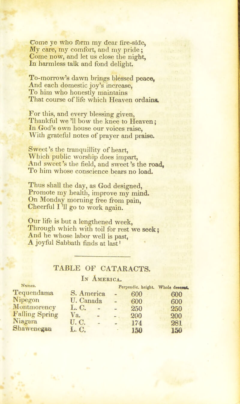 Come ye who f&rm my dear fire-eide, My care, my comfort, and my pride; Come now, and let us close the night, In haj-mless talk and fond delight. To-mori-ow's dawn bi-ings blessed peace, And each domestic joy's increase, To him who honestly maintains That course of life which Heaven ordaina. For this, and every blessing given, Thankful we '11 bow the knee to Heaven; In God's own house our voices raise, With grateful notes of prayer and praise. Sweet's the ti-anquillity of heart, Which public worship does impart, And sweet's the field, and sweet's the road. To him whose conscience bears no load. Thus shall the day, as God designed, Promote my health, improve my mind. On Monday morning free from pain, Cheerful I '11 go to work again. Our life is but a lengthened week, Through which with toil for rest we seek; And he whose labor well is past, A joyful Sabbath finds at last' NaracJ. Tequendama Nipegon Montmorency Falling Spring Niagara Shaweue^aa TABLE OF CATARACTS. In America. Perpendic. height. Whole dmetal, S. America - 600 600 U. Canada - 600 600 L. C. - - 250 250 Va. - - 200 200 U.C. - - 174 281 L-C. 150 150