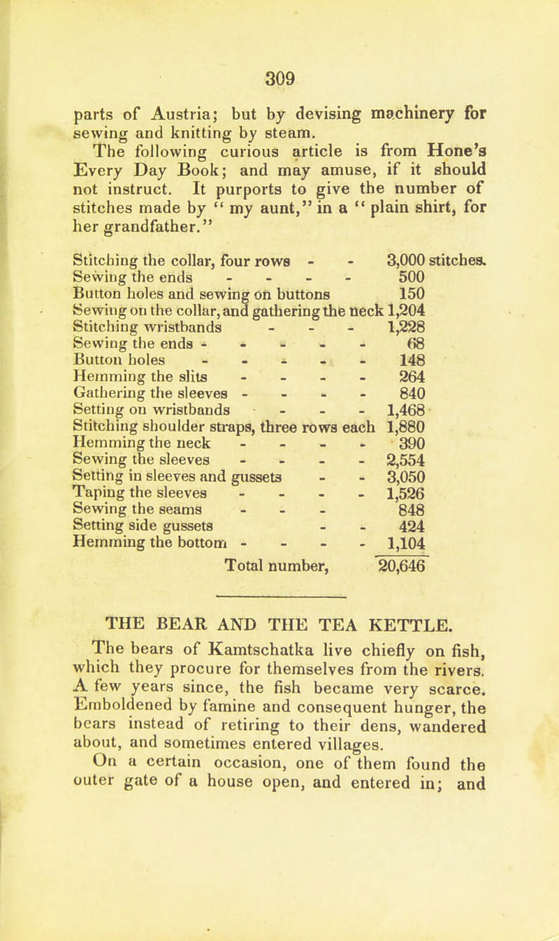 parts of Austria; but by devising machinery for sewing and knitting by steam. The following curious article is from Hone's Every Day Book; and may amuse, if it should not instruct. It purports to give the number of stitches made by my aunt, in a  plain shirt, for her grandfather. Stitching the collar, four rows - - 3,000 stitchea. Sewing the ends - 500 Button holes and sewing oh buttons 150 Sewing on the collar, and gathering the neck 1,204 Stitching wristbands . . - 1,228 Sewing the ends - 68 Button holes _ - ^ « _ 148 Hemming the slits - - - - 264 Gathering the sleeves - - . - 840 Setting on wristbands ■ - . - 1,468 Stitching shoulder sti-aps, three rows each 1,880 Hemming the neck - 390 Sewing the sleeves - - _ _ 2,554 Setting in sleeves and gussets - - 3,050 Taping the sleeves - _ - _ 1,526 Sewing the seams - 848 Setting side gussets - - 424 Hemming the bottom - - - . 1,104 Total number, 20,646 THE BEAR AND THE TEA KETTLE. The bears of Kamtschatka live chiefly on fish, which they procure for themselves from the rivers. A few years since, the fish became very scarce. Emboldened by famine and consequent hunger, the bears instead of retiring to their dens, wandered about, and sometimes entered villages. On a certain occasion, one of them found the outer gate of a house open, and entered in; and