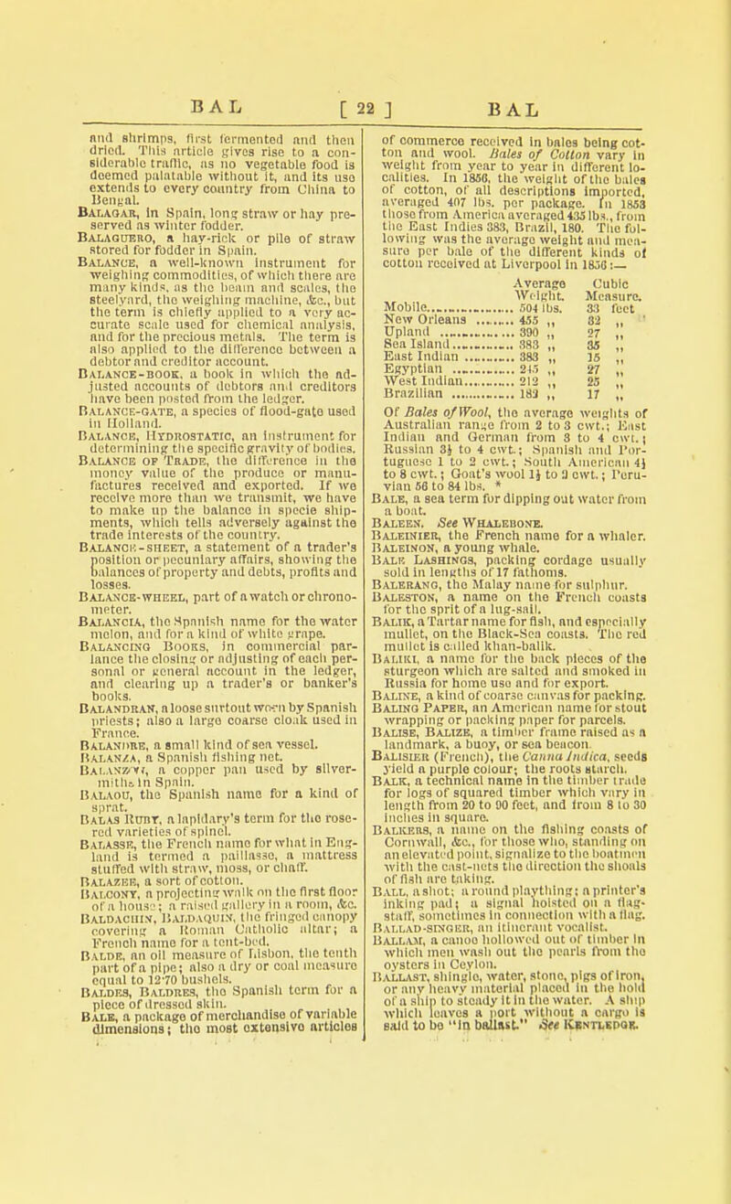 nml shrimps, first (fermented and then dried. This article gives rise to a con- Biderahle truffle, as no vegetable food is deemed palatable without it, and its uso extends to every country from China to Bengal. Balagar, In Spain, long straw or hay pre- served as winter fodder. Balagctero, a hay-rick or pile of straw stored for fodder in Spain. Balance, n well-known Instrument for weighing commodities, of which there are many kinds, as the beam and scales, the steelyard, the weighing machine, <!sc., but the term is chiefly applied to a very ac- curate scale used for chemical analysis, and for the precious metals. The term is also applied to the difference between a debtor and creditor account. Balance-book, a book in which the ad- justed accounts of debtors and creditors have been posted from the ledger. Balance-gate, a species of flood-gato used ill Holland. Balance, Hydrostatic, an Instrument for determining the specific gravity of bodies, Balance op Trade, the difference in the money value of the produce or manu- factures received and exported. If we receive more than we transmit, we have to make up the balance in specie ship- ments, which tells adversely against the trade interests of the country. Balanck-sheet, a statement of n trader's position or pecuniary affairs, showing the balances of property and debts, profits and losses. Balance-wheel, part of awateh or chrono- meter. Balancia, the Spanish name for the water melon, and for a kind of white grape. Balancing Books, in commercial par- lance the closing or adjusting of each per- sonal or general account in the ledger, and clearing up a trader's or banker's books. Balandran, a loose surtout worn by Spanish priests; also a largo coarse cloak used in France. Balandre, a small kind of sea vessel. Balan/a, a Spanish fishing net. BAi.AN&ff, a copper pan used by sllver- mitho In Spain. Balaou, the Spanish name for a kind of sprat. Balas Hurt, n lapidary's term for tho rose- red varieties of spinel. Balasse, the French name for what in Eng- land is termed a paillasse, a mattress stuffed with straw, moss, or chair. Balazee, a sort of cotton. Balcony, n projecting walk on tho first floor of a house; a raised gallery in a room, Ac. Baldachin, Baldaquin, the fringed canopy covering a Unman Catholic altarj a French name for a tent-bed. Balde, an oil measure of Lisbon, tho tenth part of a pipe; also a dry or coal measure equal to 1270 bushels. Baldes, Baldres, tho Spanish term for n piece of dressed skin. Bale, a package of merchandise of variable dimensions; tho most oxtensivo articles of commerco received in bales being cot- ton and wool. Hales of Cotton vary in weight from year to year in different lo- calities. In 1858, the weight of the bales of cotton, of all descriptions imported, averaged 407 lbs. per package. In 1853 those from America averaged 435 lbs., from the East Indies 383, Brazil, 180. The fol- lowing was the average weight and mea- sure per bale of the different kinds of cotton received at Liverpool in 1850 :— Average Cubic Weight, Measure. Mobile......... 504 lbs. 33 feet New Orleans 455 „ 32 „ Upland 390 „ 27 „ Sea Island........... 383 „ 35 „ East Indian 383 „ 15 „ Egyptian 245 „ 27 ,, West Indian 212 „ 25 „ Brazilian 183 „ 17 „ Of Bales of Wool, tho averago weights of Australian ramje from 2 to 3 cwt.; East Indian and German from 3 to 4 cwt. ] Russian 3J to 4 cwt; Spanish and Por- tuguese 1 to 2 cwt.; South American 4) to 8 cwt.; Goat's wool 1J to a cwt.; Peru- vian 56 to 84 lbs. * Bale, a sea term for dipping out water from a boat. Baleen. See Whalebone. Baleinier, the French name for a whaler. Baleinon, a young whale. Bale Lashings, packing cordage usually sold In lengths of 17 fathoms. Balerang, the Malay name for sulphur. Baleston, a name on tho French coasts for tho sprit of a lug-sail. Balik, a Tartar name for fish, nnd especially mullet, on the Black-Sea coasts. The red mullet is called khan-balik. Baliki, a name for the back pieces of tho sturgeon which are salted and smoked in Russia for home uso and for export. Baline, a kind of coarse canvas for packing. Baling Paper, an American name lor stout wrapping or packing paper for parcels. Balise, Balize, a timber frame raised as a landmark, a buoy, or sea beacon. Balisier (French), the Caiuia Jndica. seeds yield a purple colour; the roots starch. Balk, a technical name in the timber trade for logs of squared timber which vary in length from 20 to 90 feet, and from 8 lo 30 Inches in square. Balkers, a name on the fishing coasts of Cornwall, &c, for those who, standing on an elevated point, signalize to the boatmen with the cast-nets the direction the shoals offish are taking. Ball, a shot; a round plaything; n printer's inking pad; a signal hoisted on a flag- staff, sometimes In connection with a Hag. Ballad-singer, an itinerant vocalist. Ballasi, a canoo hollowed out or timber In which men wash out the pearls from tho oysters in Ceylon, Ballast, shingle, water, stone, pigs of Iron, or any heavy material placed in the hold of a shin to steady It in tho water. A ship which leaves a port without a cargo Is sold to bo In ballast. See ICsntledqr.