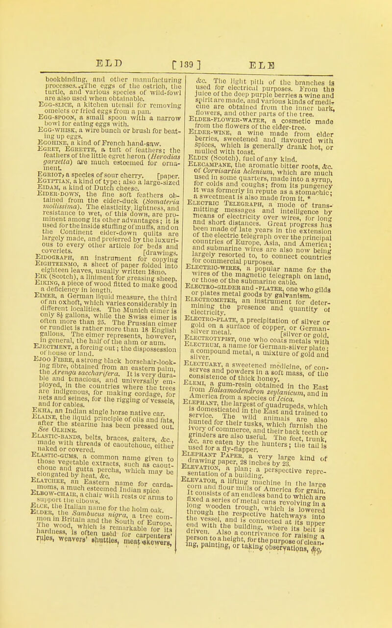 ELD C '39 ] ELI bookbinding, nnil other manufacturing processes. .^Tho eggs of the ostrich, tho turtle, and various species of wild-fowl are also used wlieu obtainable. Ego-slice, a kitchen utensil for removing omelets or tried eggs from a pan. Eqg-spoon, a small spoon with a narrow howl tor eating eggs with. Egg-whisk, a wire bunch or brush for beat- nig up eggs. Egohine, a kind of French hand-saw. Egret, Egiiette, a. tuft or feathers; the feathers of the little egret heron (Herodias garzelta) are much esteemed (or orna- ment. Egriot, a species of sour cherry. [paper. Egyptian, a kind of type; also a large-sized Eidam, a kind ot Dutch cheese. Eider-down, the fine soft feathers ob- tained from the eider-duck (Somateria mollissima). The elasticity, lightness, and resistance to wet, of this down, are pro- minent among its other advantages; it is used for the inside stuffing ofinutts, and on the Continent eider-down quilts are largely made, and prelerred by the luxuri- ous to every other article lor beds and coverlets. [drawings. Eidografh, an instrument for copying Eighteenmo, a sheet of paper folded into eighteen leaves, usually written 18mo. Era (Scotch), a liniment for greasing sheep Jmkjng, a piece of wood fitted to make good a deficiency in length. Eimer, a German liquid measure, the third of an oxhoft, which varies considerably in different localities. The Munich eimer is only 8i gallons, while the Swiss eimer is oiten more than 25. The Prussian eimer orrundletis rather more than 18 English gallons. The eimer represents, however m general, the half of the ahm or aum. Ejectment, a forcing out; the dispossession ot house or land. Ejoo Fibre, a strong black horsehair-look- ing fibre, obtained from an eastern palm the Arengu saccharijera. It Is very dura- ble and tenacious, and universally em- ployed, in the countries where the trees arc indigenous, for making cordage for and for cables.8' * ^ riggle 0l'vessels. r!i!Vl'I.'?.Inu'aJsinele horse nafve ear. Sftor '«,Ie f|md Pr'clP'e of oils and fats, &olkine rU'e 18 b0CU pressed 0L- Elastic-bands, belts, braces, gaiters Ac EpveSb?e =, sS tfSJS BLD^tbt6hIRtai!Si?',me f0-r thc >>olm oak. im.dlr, the hambucus nigra, a tree enm mon In Britain and the South of Euronn rules, weavers' shuttles, meatXwers, &c The light pith of tlie brandies is used for electrical purposes. From the juice of tho deep purple berries a wine and spirit are made, and various kindsof medi- cine are obtained from the inner bark, flowers, and other parts of the tree. Elder-flower-water, a cosmetic made from the flowers of the elder-tree. Elder-wine, a wine made from elder berries, sweetened and flavoured with spices which is generally draiLk hot, or mulled with toast. Eldln (Scotch), fuel of any kind. Elecampane, the aromatic bitter roots, Ac. ot Lorvisartia hclenium, which are much used in some quarters, made into a syrup, tor colds and coughs; from its pungency It was formerly in repute as a stomachic- a sweetmeat is also made from it * Electeio Telegraph, a mode of trans- mitting messages and intelligence by means of electricity over wires, for Ion rind short distances. Great progress has been made of late years in the extension J£nS? ?lectrJ° telegraph over the principal countries of Europe, Asia, and America- and submarine wires are also now being largely resorted to, to connect countries for commercial purposes. ,v.^u„0;«IRES'  l'°Pu|ar name for the wires of the magnetic telegraph on land, or those of the submarine cablo. JiLECTBO-oiLDEBand -plater, one who gilds or plates metal goods by galvanism Electrometer, an instrument tor detor- etectri?ity pl'esence and Quantity ot ^iT'nn^V Prestation of silver or f.lvir°meatarfaCe °f C°PP%&?™Z Electrotypist, one who coats metals w h Electrum, a name for German-silver plate • a compound metal, a mixture of gold and E!SLDABY\n sweetened medicine, of con- America from a species of IcicaV ' JiLEPaANT, tlie largest of quadrupeds which ervre11^11 *StMto Elevator, a lifting machine In fhe Inr™ ICtcons|dtfl^r mU1Su0f Ameri™ U consists of an endless band to which a rn i„n d a Series of metal cans rcvolvinJ; if,a tog, paintpig, or taking obsemtlons,