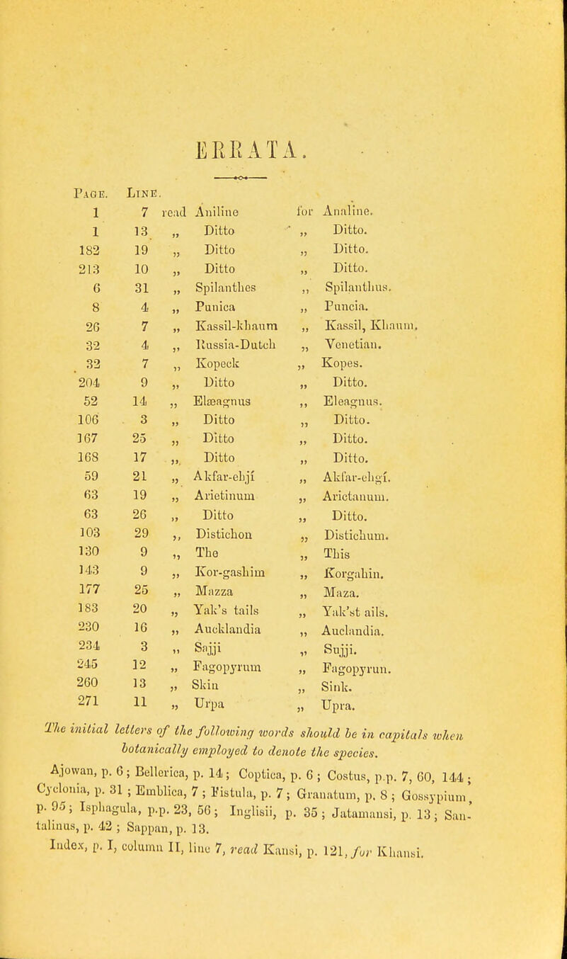 ERKATA, Page. Line. 1 7 read Aniline for Analine. 1 13 15 Ditto it Ditto. 182 19 53 Ditto » Ditto. 213 10 >> Ditto 19 Ditto. G 31 99 Spilanthos 11 Spilantbus. 8 4 99 Punica 19 Puncia. 26 7 99 Kassil-kbaum 19 Kassil, Kbaum, 32 4 )' Itussia-Dutcb 51 Venetian. 32 7 51 Kopeck J9 Kopes. 204 9 )> Ditto 99 Ditto. 52 14 55 Elseagnus 99 Eleagnus. 106 3 99 Ditto ») Ditto. 167 25 1) Ditto 19 Ditto. lua 17 >». Ditto 11 T\* LI Ditto. 59 21 13 Akfar-ebji 19 Akfar-ekgl. 63 19 » Avietinuin J9 Arictanum. bo 20 19 Ditto 11 Ditto. 103 29 u Distichon 33 Disticbuui. 130 9 1) The 51 Tbis 143 9 39 Kor-gashiin 99 Korgahin. 177 25 99 Mnzza 51 Maza. 183 20 93 Yak's tails 91 Yak'st ails. 230 16 35 Aucklandia 15 Auclandia. 234 3 11 Sajji 55 Sujji. 245 12 11 Fagopyruni 51 Fagopyrun. 260 13 5> Skin 31 Sink. 271 11 33 Urpa )! Upra. The initial letters of the following toords should be in capitals when botanically employed to denote the species. Ajowan, p. 6 ; Bellerica, p. 14; Coptica, p. 6 ; Costus, p.p. 7, GO, 144 ; Cyclonia, p. 31 ; Emblica, 7 ; Fistula, p. 7; Granatuin, p. 8 ; Gossypium' p. 95; Ispbagula, p.p. 23, 56; Inglisii, p. 35 ; Jatamausi, p. 13; San' talinus, p. 42 ; Sappan, p. 13. Index, p. I, column II, line 7, read Kansi, p. 121, for Khansi.