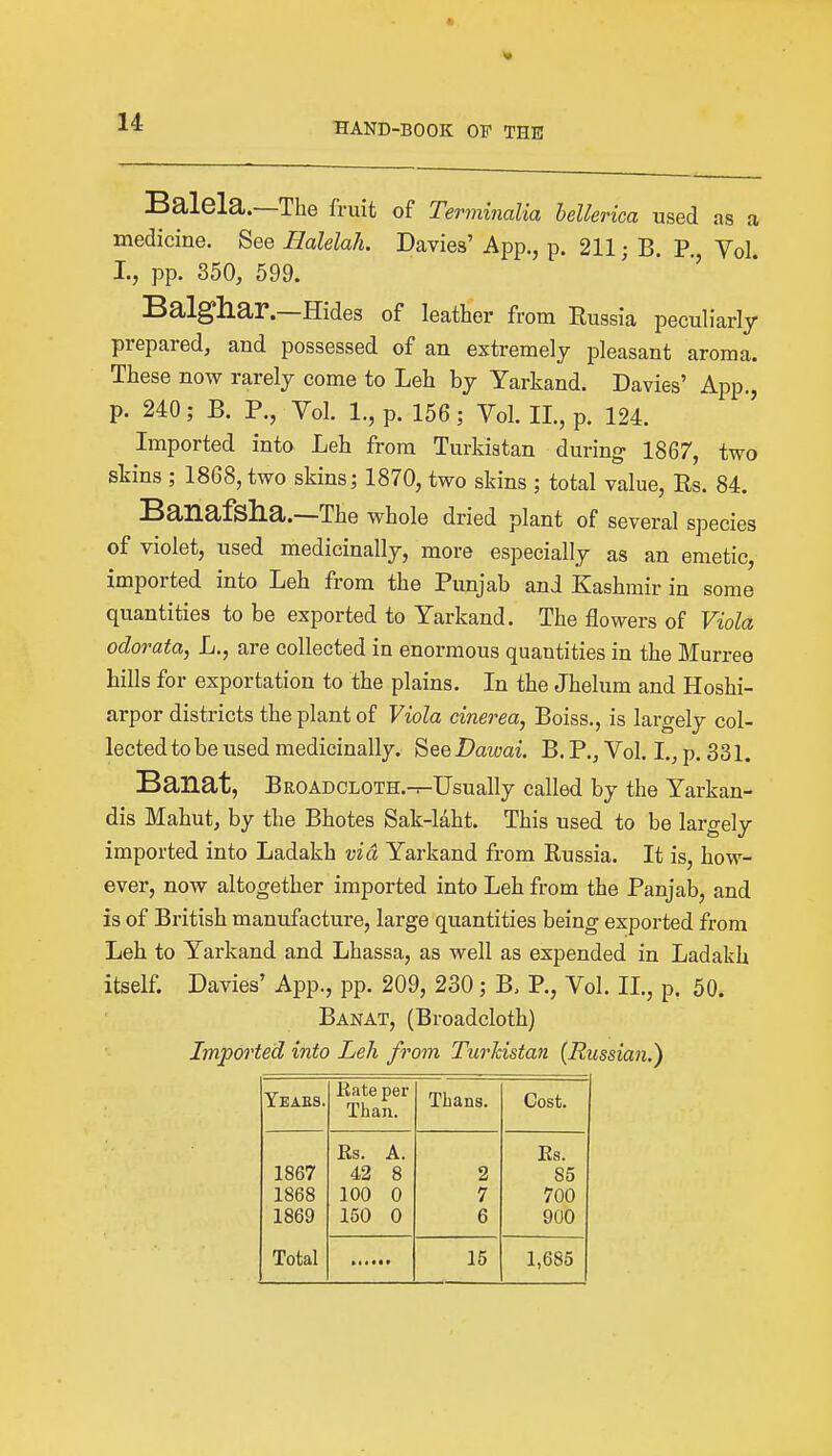 Balela.—The fruit of Terminalia bellerica used as a medicine. See Halelah. Davies' App., p. 211; B. P. Vol. I., pp. 350, 599. Balghar.—Hides of leather from Russia peculiarly prepared, and possessed of an extremely pleasant aroma. These now rarely come to Leh by Yarkand. Davies' App., p. 240; B. P., Vol. 1., p. 156; Vol. II., p. 124. Imported into Leh from Turkistan during 1867, two skins ; 1868, two skins; 1870, two skins ; total value, Rs. 84. Banafslia.—The whole dried plant of several species of violet, used medicinally, more especially as an emetic, imported into Leh from the Punjab and Kashmir in some quantities to be exported to Yarkand. The flowers of Viola odorata, L., are collected in enormous quantities in the Murree hills for exportation to the plains. In the Jhelum and Hoshi- arpor districts the plant of Viola cinerea, Boiss., is largely col- lected to be used medicinally. SeeDawai. B.P., Vol. I.,p. 331. Baiiat, BitOADCLOTH.-^Usually called by the Yarkan- dis Mahut, by the Bhotes Sak-laht. This used to be largely imported into Ladakh via Yarkand from Russia. It is, how- ever, now altogether imported into Leh from the Panjab, and is of British manufacture, large quantities being exported from Leh to Yarkand and Lhassa, as well as expended in Ladakh itself. Davies' App., pp. 209, 230; B, P., Vol. II., p. 50. Banat, (Broadcloth) Imported into Leh from Turkistan (Russian.) Yeaes. Rate per Than. Thans. Cost. Rs. A. Rs. 1867 42 8 2 S5 1868 100 0 7 700 1869 150 0 6 900 Total 15 1,685