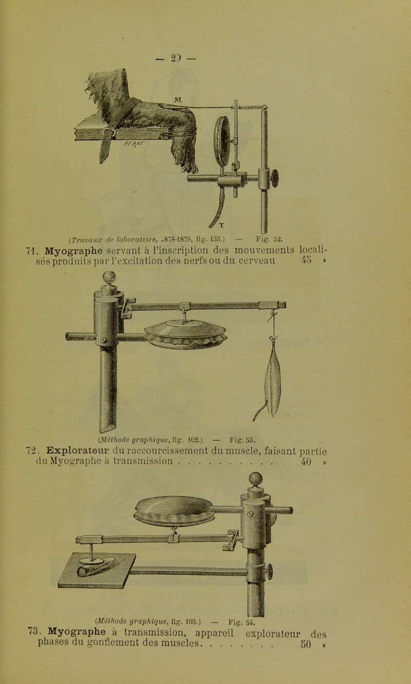 71, Myographe servant à l'inscription des mouvements locali- sés produits par l'excitation des nerfs ou du cerveau 45 * (.Méthode graphique, fig. 102.) — Fig. 53. 72. Explorateur du raccourcissement du muscle, faisant partie du Myoo'raphe à transmission 40 » (Méthode graphique, flg. 103.) ~ Fig. 54. 73. Myographe à transmission, appareil explorateur des phases du gonflement des muscles 50 »