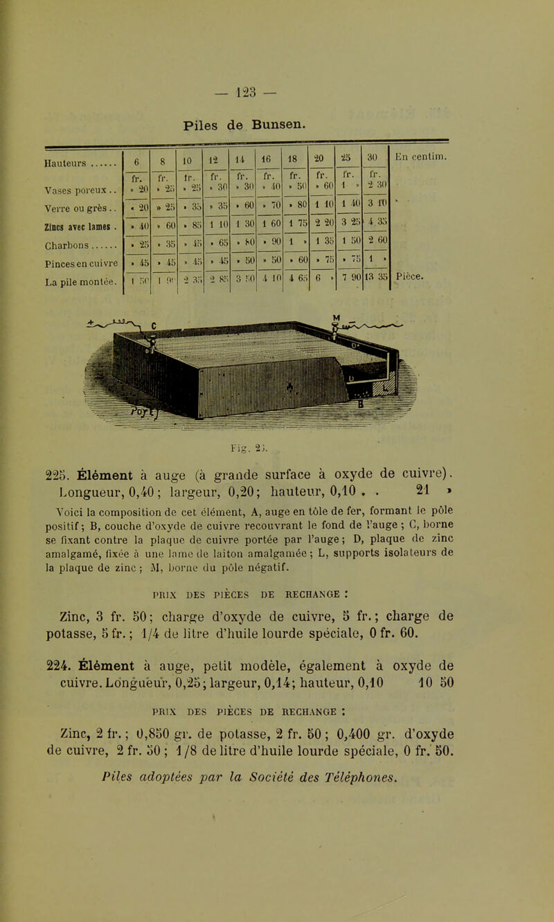 — m — Hauteurs Vases poreux. Verre ou grès. ZiBcs avec lames Charbons Pinces en cuivre La pile monlée. Piles de Bunsen. fr. . 20 20 23 .45 fr. . 2;; » 2ri 60 35 il: I Ot 10 Ir. . 25 35 85 . 45 2 35 12 fr. . 30 35 1 10 65 •45 2 85 l.i fr. . 30 60 1 30 50 3 50 16 fr. . .5 0 1 60 90 50 -i 10 18 fr. . 50 80 1 75 60 i 6r 20 fr. . 60 1 10 2 20 1 35 75 25 1 40 3 25 1 50 7 90 30 fr. 2 30 3 IV .35 2 60 13 35 En cenlim. Pièce. Fig. 2J. 225. Élément à auge (à grande surface à oxyde de cuivre). Longueur, 0,40 ; largeur, 0,20; hauteur, 0,10 . . 21 > Voici la composition de cet élément, A, auge en tôle de fer, formant le pôle positif; B, couche d'oxyde de cuivre recouvrant le fond de l'auge ; C, borne se fixant contre la plaque de cuivre portée par l'auge ; D, plaque de zinc amalgamé, fixée à une lame do laiton amalgamée; L, supports isolateurs de la plaque de zinc ; M, borne du pôle négatif. PRIX DES PIÈCES DE RECHANGE : Zinc, 3 fr. 50; charge d'oxyde de cuivre, 5 fr. ; charge de potasse, 5 fr. ; 1/4 de litre d'huile lourde spéciale, 0 fr. 60. 224. Élément à auge, petit modèle, également à oxyde de cuivre. Longueur, 0,25; largeur, 0,14; hauteur, 0,10 10 50 PRIX DES PIÈCES DE RECH.VNGE : Zinc, 2 fr. ; 0,850 gr. de potasse, 2 fr. 50 ; 0,400 gr. d'oxyde de cuivre, 2 fr. 50 ; 1/8 de litre d'huile lourde spéciale, 0 fr. 50. Piles adoptées par la Société des Téléphones.