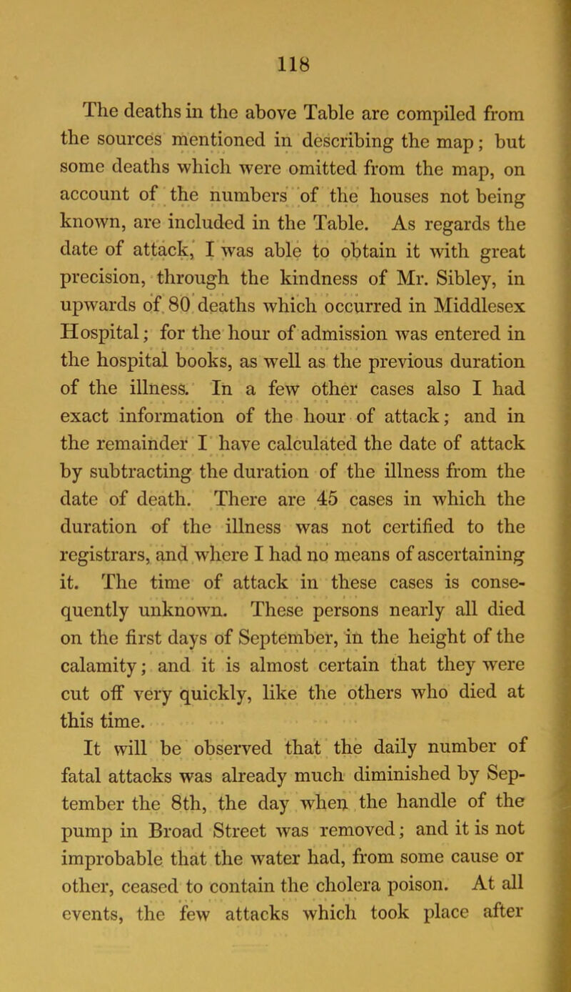 The deaths in the above Table are compiled from the sources mentioned in describing the map; but some deaths which were omitted from the map, on account of the numbers of the houses not being known, are included in the Table. As regards the date of attack, I was able to obtain it with great precision, through the kindness of Mr. Sibley, in upwards of 80 deaths which occurred in Middlesex Hospital; for the hour of admission was entered in the hospital books, as well as the previous duration of the illness. In a few other cases also I had exact information of the hour of attack; and in the remainder I have calculated the date of attack by subtracting the duration of the illness from the date of death. There are 45 cases in which the duration of the illness was not certified to the registrars, and where I had no means of ascertaining it. The time of attack in these cases is conse- quently unknown. These persons nearly all died on the first days of September, in the height of the calamity; and it is almost certain that they were cut off very quickly, like the others who died at this time. It will be observed that the daily number of fatal attacks was already much diminished by Sep- tember the 8th, the day when the handle of the pump in Broad Street was removed; and it is not improbable that the water had, from some cause or other, ceased to contain the cholera poison. At all events, the few attacks which took place after