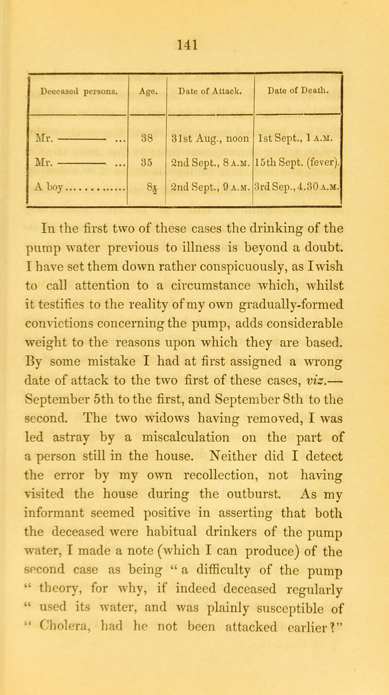 Deceased persons. Age. Date of Attack. Date of Deatli. Mr. 38 31st Aug., noon 1st Sept., 1 A.M. Mr. 35 2nd Sept., 8 a.m. 15th Sept, (fever). A hoy 2nd Sept., 9 a.m. 3rd Sep., 4.30 a.m. In the first two of these cases the drinking of the pump water previous to illness is beyond a doubt. I have set them down rather conspicuously, as I wish to call attention to a circumstance which, whilst it testifies to the reality of my own gradually-formed convictions concerning the pump, adds considerable weight to the reasons upon which they are based. By some mistake I had at first assigned a wrong date of attack to the two first of these cases, vis.— September 5th to the first, and September 8th to the second. The two widows having removed, I was led astray by a miscalculation on the part of a person still in the house. Neither did I detect the error by my own recollection, not having visited the house during the outburst. As my informant seemed positive in asserting that both the deceased were habitual drinkers of the pump water, I made a note (which I can produce) of the second case as being “ a difficulty of the pump “ theory, for why, if indeed deceased regularly “ used its water, and was plainly susceptible of “ Cholera, had he not been attacked earlier?”