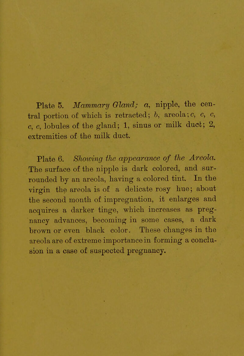 tral portion of which is retracted; b, areola; c, c, c, c, c, lobules of the gland; 1, sinus or milk ducb; 2, extremities of the milk duct. Plate 6. Shotting the appearance of the Areola. The surface of the nipple is dark colored, and sur- rounded by an areola, having a colored tint. In the virgin the areola is of a delicate rosy hue; about the second month of impregnation, it enlarges and acquires a darker tinge, which increases as preg- nancy advances, becoming in some cases, a dark brown or even black color. These changes in the areola are of extreme importance in forming a conclu- sion in a case of suspected pregnancy.