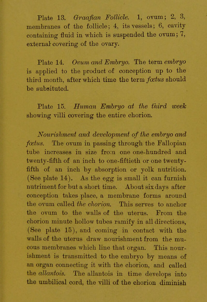 membranes of the follicle; 4, its vessels; 6, cavity containing fluid in which is suspended the ovum; 7, external- covering of the ovary. Plate 14. Ovum and Embryo. The term embryo is applied to the product of conception up to the third month, after which time the term foetus should be subsituted. Plate 15. Human Embryo at the third week showing villi covering the entire chorion. Nourishment and development of the embryo and foetus. The ovum in passing through the Fallopian tube increases in size from one one-hundred and twenty-fifth of an inch to one-fiftieth or one twenty- fifth of an inch by absorption or yolk nutrition. (See plate 14). As the egg is small it can furnish nutriment for but a short time. About six days after conception takes place, a membrane forms around the ovum called the chorion. This serves to anchor the ovum to the walls of the uterus. From the chorion minute hollow tubes ramify in all directions, (See plate 15), and coming in contact with the walls of the uterus draw nourishment from the mu- cous membranes which line that organ. This nour- ishment is transmitted to the embryo by means of an organ connecting it with the chorion, and called the allantois. The allantois in time develops into the umbilical cord, the villi of the chorion diminish