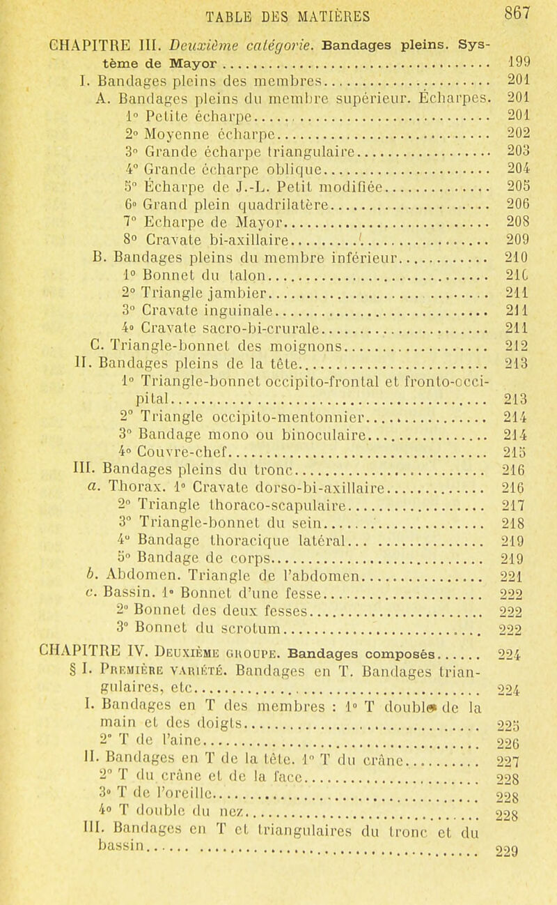 CHAPITRE III. Deuxième catégorie. Bandages pleins. Sys- tème de Mayor 199 I. Bandages pleins des membres 201 A. Bandages pleins du memijre supérieur. Écliarpes. 201 1» Petite écharpe 201 2 Moyenne écharpe 202 3 Grande écharpe triangulaire 203 4° Grande écharpe oblique 204 S Écharpe de J.-L. Petit modifiée 205 G Grand plein quadrilatère 206 T Echarpe de Mayor 208 8° Cravate bi-axillaire '. 209 B. Bandages pleins du membre inférieur 210 1 Bonnet du talon 21C 2° Triangle jambier 211 3° Cravate inguinale 211 4o Cravate sacro-bi-crurale 211 C. Triangle-bonnet des moignons 212 II. Bandages pleins de la tête 213 1° Triangle-bonnet occipito-fronlal et fronlo-occi- pital 213 2° Triangle occipito-mentonnier 214 3 Bandage mono ou binoculaire 214 4» Couvre-chef 215 III. Bandages pleins du tronc 216 a. Thorax. 1» Cravate dorso-bi-axillaire 216 2° Triangle Ihoraco-scapulaire 217 3° Triangle-bonnet du sein ' 218 4 Bandage thoracique latéral 219 5° Bandage de corps 219 b. Abdomen. Triangle de l'abdomen 221 f. Bassin. 1° Bonnet d'une fesse 222 2° Bonnet des deux fesses 222 3° Bonnet du scrotum 222 CHAPITRE IV. Deuxième GROUPE. Bandages composés 224 § I. Première VARuiTÉ. Bandages en T. Bandages trian- gulaires, etc 224 I. Bandages en T des membres : 1° T double» de la main et des doigts 2''5 2° T de l'aine 226 II. Bandages en T de la tête. 1 T du crâne 227 2 T du crâne et de la face oog 3» T de l'oreille 228 4 T double du ne/ 228 III. Bandages en T et triangulaires du tronc'et du bassin 229