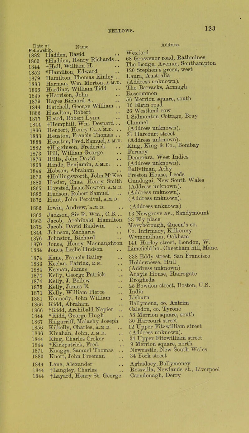 Date of Name. Fellowship. . 1882 Hadden, David .. fHadden, Henry Richards .. fHaU, William H. *Hamilton, Edward Hamilton, Thomas Kinley .. Harman, Wm. Morton, a.m.d. Harding, Witliam Tidd f Harrison, John Hayes Richard A. HatcheU, George WUliam .. Hazelton, Robert Heard, Robert Lynn fHemphill, Wm. Despard .. Herbert, Henry C, a.m.d. .. Heuston, Francis Thomas .. Heuston, Fred. Samuel,a.m.d. fHigginson, Frederick HUl, William George Hillis, John David Hinde, Benjamin, a.m.d. .. 1863 1844 1852 1879 1883 1866 1845 1879 1844 1885 1877 1844 1866 1883 1886 1882 1873 1876 1868 1844 1870 1883 1865 1882 1872 1885 1862 1863 1872 1844 1876 1870 1884 1874 1883 1884 1874 1874 1878 1871 1881 1866 1866 1844 1867 1856 1866 1844 1844 1871 1880 Hobson, Abraham tHollings-worth, John M'Kee Hozier, Chas. Henry Smith Hoysted, Isaac Newton, a.m.d. Hudson, Robert Samuel Hunt, John Percival, a.m.d. Irwin, Andrew,'A.M.D. Jackson, Sir R. Wm., C.B.,. Jacob, Archibald Hamilton Jacob, David Baldwin Johnson, Zacharia Johnston, Richard Jones, Henry Macnaughton Jones, Leslie Hudson Kane, Francis Bailey Keelan, Patrick, e.n. Keenan, James KeUy, George Patrick Kelly, J. Bellew Kelly, James E. KeUy, WiUiam Pierce Kennedy, John WiUiam Kidd, Abraham tKidd, Archibald Napier .. *Kidd, George Hugh Kilgarriff, Malachy Jose-ph KilkeUy, Charles, a.m.d. .. Kinahan, John, a.m.d. Bong, Charles Croker ♦Kirkpatrick, Fred. Knaggs, Samuel Thomas .. Knott, John Freeman 1844 Lane, Alexander 1844 fLangley, Charles 1844 fLayard, Henry St. George Address. Wexford 68 Grosvenor road, Rathmines The Lodge, Avenue, Southampton 120 Stephen's green, west Laura, Australia (Address unknown). The Barracks, Armagh Roscommon 56 Merrion square, south 16 Elgin road 26 Westland row 1 Sidmonton Cottage, Bray Olonmel (Address unknown). 21 Harcourt street (Address unknown). King, King & Co., Bombay Fermoy Demerara, West Indies (Address unknown). Ballylinan, Athy Preston House, Leeds Gundagai, New South Wales (Address unknown). (Address unknown). (Address unknown). (Address unknown) 13 Newgrove av., Sandymount 23 Ely place Maryborough, Queen's co. Co. Infirmary, Kilkenny Wymondham, Oakham 141 Harley street, London, W. Limefield ho., Cheetham hill, Mane. 338 Eddy street, San Francisco Holdernesse, Hull (Address unknown) Argyle House, Harrogate Drogheda 25 Bowdon Street, Boston, U.S. India Lisburn Ballymena, co. Antrim Caledon, co. Tyrone 58 Merrion square, south 30 Harcourt street 12 Upper Fitzwilliam street (Address unknown). 34 Upper Fitzwilliam street 9 Men-ion square, north Newcastle, New South Wales 34 York street Aghadoey, BaUymoney RossvUla, Newlands st., Livei-pool Oamdonagh, Derry