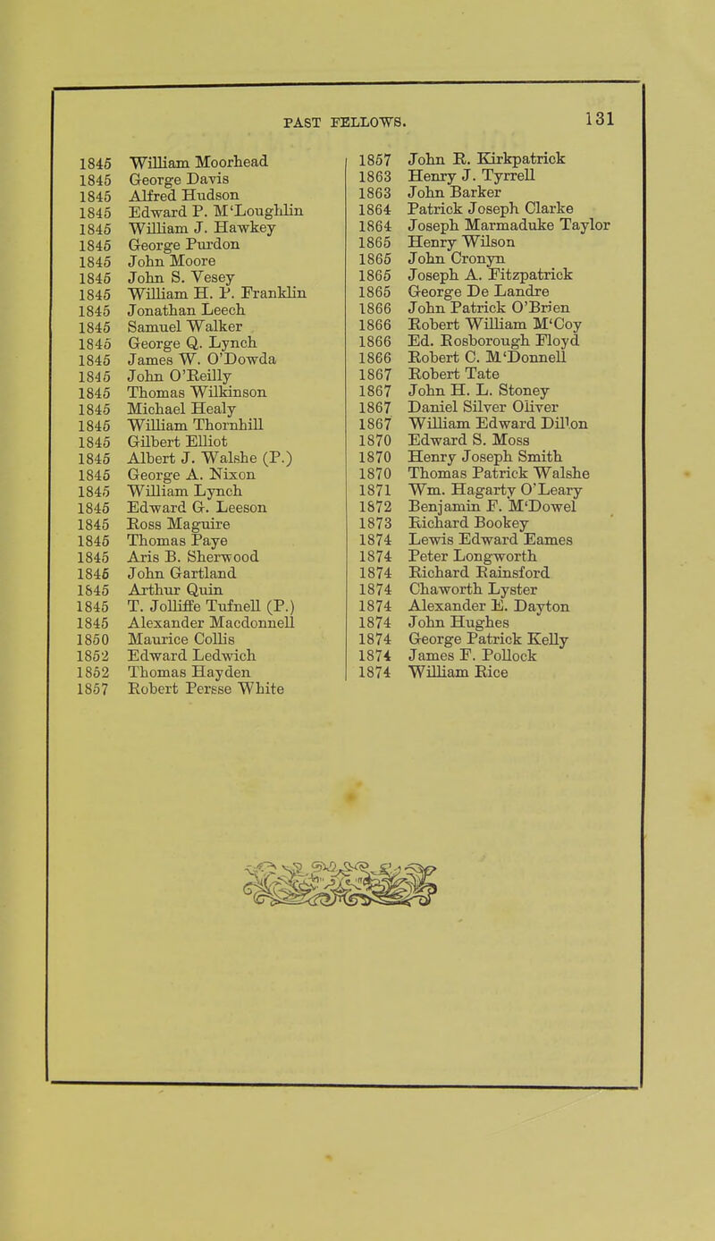 PAST 1845 William Moorhead 1845 George Da-vis 1845 Alfred Hudson 1845 Edward P. M'Loughlin 1845 WLlliani J. Hawkey 1846 George Pm-don 1845 John Moore 1845 John S. Vesey 1845 William H. P. Franklin 1845 Jonathan Leech 1845 Samuel Walker 1845 George Q,. Lynch 1845 James W. O'Dowda 1845 John 0'E.eilly 1845 Thomas Wilkinson 1845 Michael Healy 1845 William Thornhill 1845 Gilbert Elliot 1845 Albert J. Walshe (P.) 1845 George A. Nixon 1845 William Lynch 1846 Edward G. Leeson 1845 Eoss Maguire 1845 Thomas Pays 1845 Aris B. Sherwood 1846 John Gartland 1845 Arthur Quin 1845 T. Jolliffe Tufnell (P.) 1845 Alexander Macdonnell 1850 Maurice Collis 1862 Edward Ledwich 1852 Thomas Hayden 1857 Robert Persse White XOWS. 1' 1867 John E. Kirkpatrick 1863 Henry J. Tyrrell 1863 John Barker 1864 Patrick Joseph Clarke 1864 Joseph Marmaduke Tayh 1865 Henry Wilson 1865 John Cronyn 1865 Joseph A. Eitzpatrick 1865 George De Landre 1866 John Patrick O'Brien 1866 Eobert WiUiam M'Coy 1866 Ed. Eosborough Eloyd 1866 Eobert C. M'Donnell 1867 Eobert Tate 1867 John H. L. Stoney 1867 Daniel Silver Oliver 1867 WilUam Edward Dillon 1870 Edward S. Moss 1870 Henry Joseph Smith 1870 Thomas Patrick Walshe 1871 Wm. Hagarty O'Leary 1872 Benjamin E. M'Dowel 1873 Eichard Bookey 1874 Lewis Edward Eames 1874 Peter Longworth 1874 Eichard Eainsford 1874 Ohaworth Lyster 1874 Alexander E. Dayton 1874 John Hughes 1874 George Patrick Kelly 1874 James F. PoUock 1874 William Eice