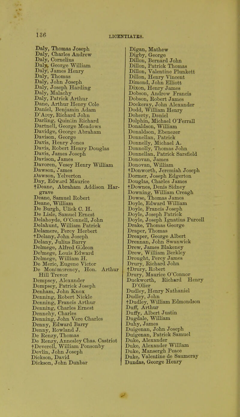 Daly, Thomas Joseph Daly, Charles Andrew Daly, Cornelius Daly, George William Daly, James Henry Daly, Thomas Daly, John Joseph Daly, Joseph Harding Daly, Malachy Daly, Patrick Arthur Dane, Aiihur Henry Cole Daniel, Benjamin Adam D'Arcy, Richard John Darling, Quintin Richard Dartne]!, George Meadows Davidge, George Abraham Davison, George Davis, Henry J ones Davis, Robert Henry Douglas Davis, James Joseph Davison, James Davoren, Vesey Henry William Dawson, James Dawson, Yelverton Day, Edward Maurice fDeane, Abraham Addison Har- grave Deane, Samuel Robert Deane, WiUiam De Burgh, Uliok C. H. De Lisle, Samuel Ernest Delahoyde, O'ConneU, John Delahunt, William Patrick Delamere, Percy Herbert tDelany, John Joseph Delany, Julius Barry Delmege, Alfred Gideon Delmege, Louis Edward Delmege, William H. De Meric, Eugene Victor De Monimorency, Hon. Arthur HiU Trevor Dempsey, Alexander Dempsey, Patrick Joseph Denham, John Knox Denning, Robert Nickle Denning, Francis Arthur Denning, Charles Ernest Dennehy, Charles Denning, John Vere Charles Denny, Edward Barry Denny, Rowland J. De Renzy, Thomas De Renzy, Annesley Chas. Castriot tDeverell, William Ponsonby iDevUn, John Joseph Dickson, David Dickson, John Dunbar Digan, Mathew Digby, George Dillon, Bernard John Dillon, Patrick Thomas DiUon, Valentine Plunkett Dillon, Henry Vincent Dimond, John EUiott Dixon, Henry James Dobson, Andrew Francis Dobson, Robert James Dockeray, John Alexander Dodd, William Henry Doherty, Daniel Dolphin, Michael O'Ferrall Donaldson, William Donaldson, Ebenezer DonneUan, Patrick Donnelly, Michael A. Donnolly, Thomas John Donnellan, Patrick Sarsfield Donovan, James Donovan, William tDonworth, Jeremiah J oseph Dormer, Joseph Edgerton Douglas, Charles James fDownes, Denis Sidney Downing, William Creagh Dowse, Thomas James Doyle, Edward William Doyle, Francis Joseph Doyle, Joseph Patrick Doyle, Joseph Ignatius PurceU Drake, Thomas George Draper, Thomas Dreaper, George Albert Drennan, John Swanwick Drew, James Blakeney Drew, WiUiam Berkley Drought, Percy James Drury, Richard John fDrury, Robert Drury, Maurice O'Connor Duckworth, Richard Henry D'Olier Dudley, Henry Nathaniel Dudley, John fDudley, William Edmondson Duff, Arthur Duffy, Albert Justin Dugdale, WiUiam Duhy, James Duigenan, John J oseph Duigenan, Patrick Samuel Duke, Alexander Duke, Alexander WiUiam Duke, Mansergh Peace Duke, Valentine de Saumeray Dundas, George Henry