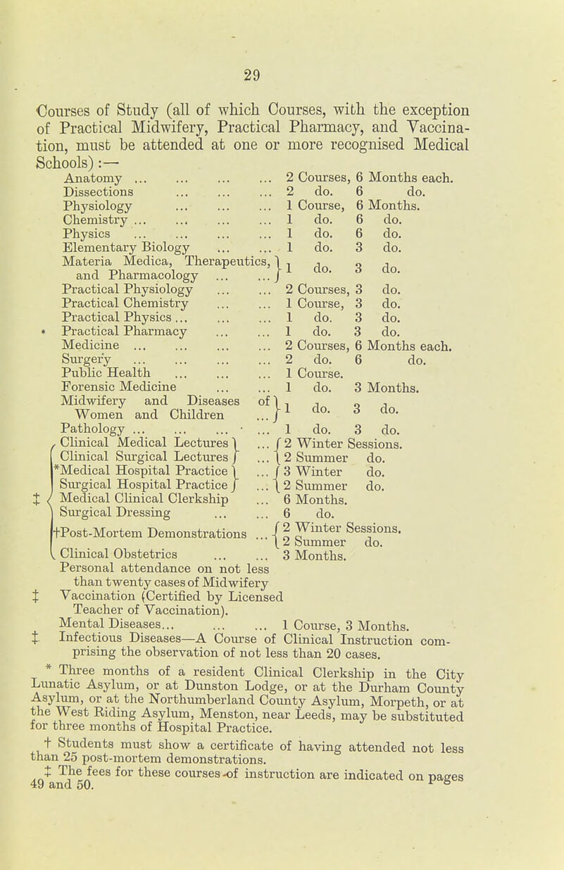 Courses of Study (all of which Courses, with the exception of Practical Midwifery, Practical Pharmacy, and Vaccina- tion, must be attended at one or more Schools) :— Anatomy ... Dissections recognised Medical i Physiology Chemistry Physics Elementary Biology Materia Meclica, Therapeutics, \ and Pharmacology ... ... j Practical Physiology Practical Chemistry Practical Physics ... Practical Pharmacy Medicine Sm'ger'y Public Health Forensic Medicine Midwifery and Diseases Women and Children Pathology ... ... ... • Clinical Medical Lectures I Clinical Surgical Lectures J Medical Hospital Practice 1 Surgical Hospital Practice J / Medical Clinical Clerkship Surgical Dressing tPost-Mortem Demonstrations Courses, do. Course, do. do. do. 6 Months each. 6 do. 6 Months. 1 do. ::;{ •{ Courses, Course, do. do. Courses, 6 Months each. do. 6 do. Course. 3 Months. do. do. do. do. do. do. do. do. do. do. do. do. do. Winter Sessions. Summer do. Winter do. Summer do. Months, do. Winter Sessions. Summer do. Months. Clinical Obstetrics Personal attendance on not less than twenty cases of Midwifery Vaccination (Certified by Licensed Teacher of Vaccination). Mental Diseases... 1 Course, 3 Months. Infectious Diseases—A Course of Clinical Instruction com- prising the observation of not less than 20 cases. * Three months of a resident Clinical Clerkship in the City Lunatic Asylum, or at Dunston Lodge, or at the Durham County Asylum, or at the Northumberland County Asylum, Morpeth, or at the West Riding Asylum, Menston, near Leeds, may be substituted for three months of Hospital Practice. + Students must show a certificate of having attended not less than 25 post-mortem demonstrations. t The fees for these courses-of instruction are indicated on paees 49 and 50. ^ ^