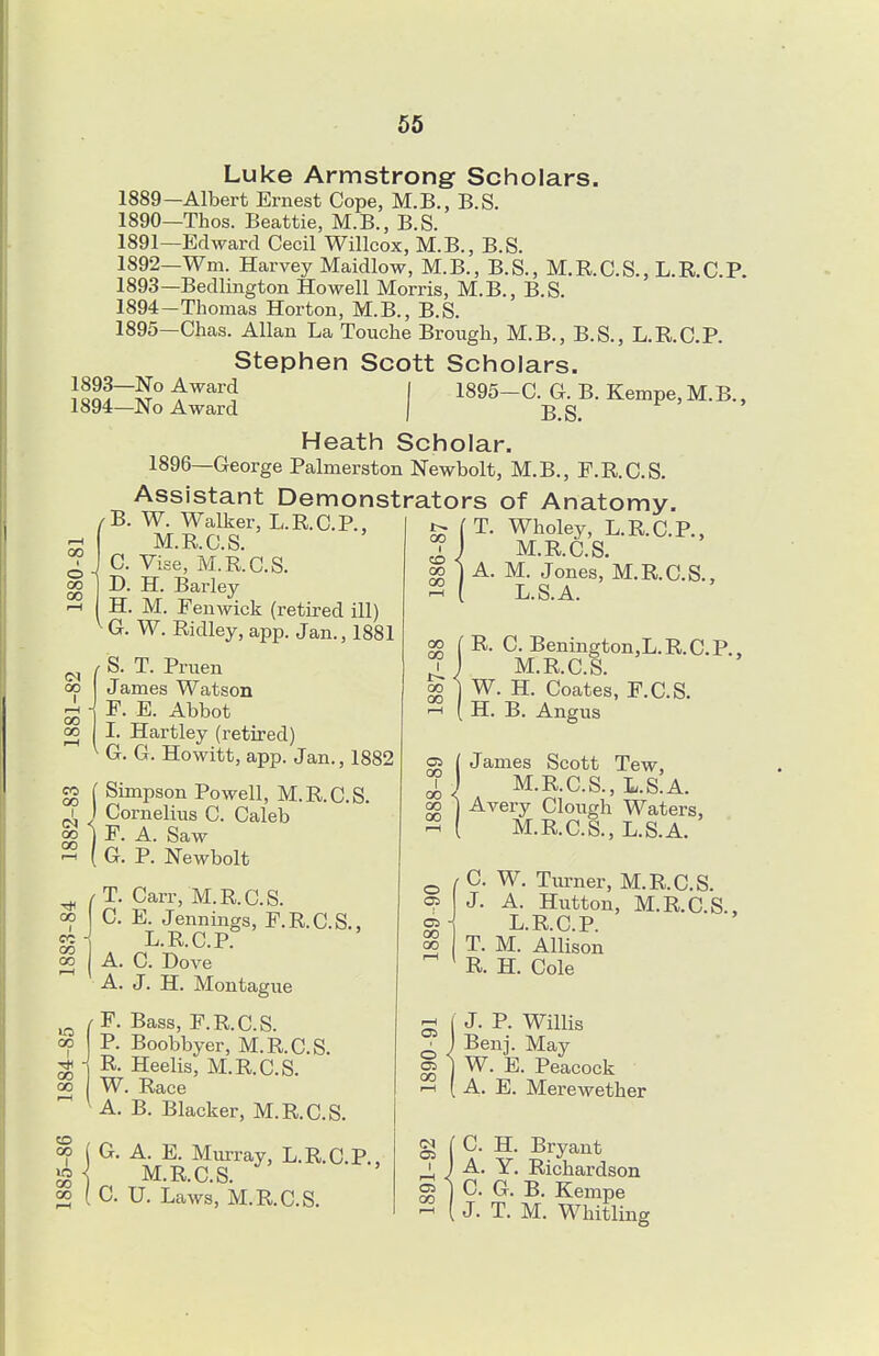 1889 1890 1891 1892 1893 1894 1895 1893— No 1894— No Luke Armstrong Scholars. —Albert Ernest Cope, M.B., B.S. -Thos. Beattie, M.B., B.S. -Edward Cecil Willcox, M.B., B.S. -Wm. Harvey Maidlow, M.B., B.S., M.R.C.S., L.R.C.P. -Bedlington Howell Morris, M.B., B.S. -Thomas Horton, M.B., B.S. -Chas. Allan La Touche Broiigh, M.B., B.S., L.R.C.P. Stephen Scott Scholars. ^wai<i I 1895-C. G. B. Kempe, M. B., Award I B.S. o 00 00 00 I 00 00 CO CO I (N CO 00 00 I cc oo 00 oo I •<* 00 00 CO 00 I >o 00 00 B Heath Scholar. 1896—George Palmerston Newbolt, M.B., F.R.C.S. Assistant Demonstrators of Anatomy. W. Walker, L.R.C.P., M.R.C.S. C. Vise, M.R.C.S. D. H. Barley H. M. Fenwick (retired ill) G. W. Ridley, app. Jan., 1881 S. T. Pruen James Watson P. E. Abbot I. Hartley (retired) G. G. Howitt, app. Jan., 1882 Simpson Powell, M.R.C.S. Cornelius C. Caleb F. A. Saw G. P. Newbolt T. Carr, M.R.C.S. C. E. Jennings, F.R.C.S., L.R.C.P. A. C. Dove A. J. H. Montague F. Bass, F.R.C.S. P. Boobbyer, M.R.C.S. R. Heelis, M.R.C.S. I W. Race A. B. Blacker, M.R.C.S. [ G. A. E. Miu-ray, L.R.C.P.. M.R.C.S. . C. U. Laws, M.R.C.S. CO 00 00 00 00 I CO 00 T. Wholey, L.R.C.P., M.R.C.S. M. Jones, M.R.C.S., L.S.A. R. C. Benington.L.RC.P., M.R.C.S. W. H. Coates, F.C.S. H. B. Angus o; I James 00 I Scott Tew, ^ M.R.C.S., L.S.A. 00 ] Avery Clough Waters, 2 ( M.R.C.S., L.S.A. o Cp OS 00 00 C. W. Turner, M.R.C.S. J. A. Hutton, M.R.C.S., L.R.C.P. T. M. Allison R. H. Cole 55 ( J. P. Willis ^ ) Benj. May g ) W. E. Peacock -H ( A. E. Merewether g ( C. H. Bryant A. Y. Richardson 00 C. G. B. Kempe J. T. M. Wliitling