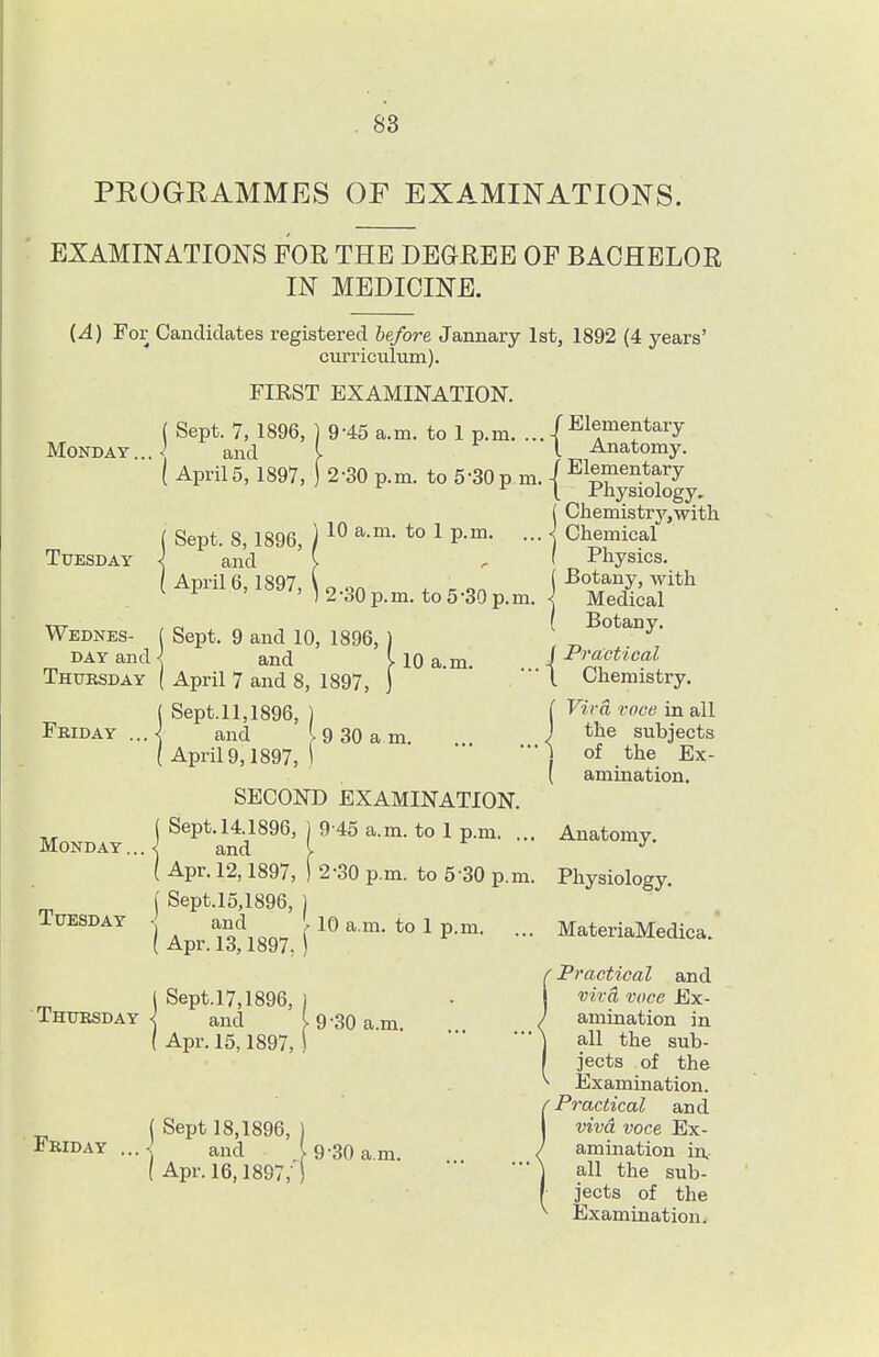 PROGRAMMES OF EXAMINATIONS. EXAMINATIONS FOR THE DEGKEE OF BAOHELOE IN MEDICINE. {A) For Candidates registered before Jannary 1st, 1892 (4 years' curriculum). FIRST EXAMINATION. Monday... I Sept. 7, 1896, < and 9-45 a.m. to 1 p.m. ... / Elementary anu > ( Anatomy. ( Aprils, 1897, ) 2-30 p.m. to 5-30p.m. | phyJoi^^y ( Chemistrj'-jWitli ( Sept. 8, 1896, ) ^ P-™- and . -j Chemical Tuesday \ ^ancf[ . ' Physics. April 6, 1897, L ^ . ( -^0*^^117' with ^ ^ ') 2-30 p.m. to 5-30 p.m. Medical Wednes- I Sept. 9 and 10, 1896, ^ Botany. DAY and < and Thursday ( April 7 and 8, 1897, 10 a.m. 1^ Practical Friday .. Monday .., Tuesday Thursday Chemistry. C Vira voce in all ) the subjects ] of the Ex- ( amination. ( Sept. 11,1896, ) A and i 9 30 a m. ( April 9,1897, i SECOND EXAMINATION. ( Sept.l4J896, ) 9 45 a.m. to 1 p.m. ... Anatomy. I Apr. 12,1897, i 2-30 p.m. to 5-30 p.m. Physiology. Sept.15,1896, and ( Apr. 13,1897, Sept. 17,1896, and Apr. 15,1897, / 10 a.m. to 1 p.m. 9-30 a.m. Friday ... I Sept 18,1896, \ and ( Apr. 16,1897,' 9-30 a.m. MateriaMedica. ' Practical and viva voce Ex- amination in all the sub- jects of the Examination. r Practical and j vivd voce Ex- / amination in, ■ ] all the sub- f jects of the ^ Examination.