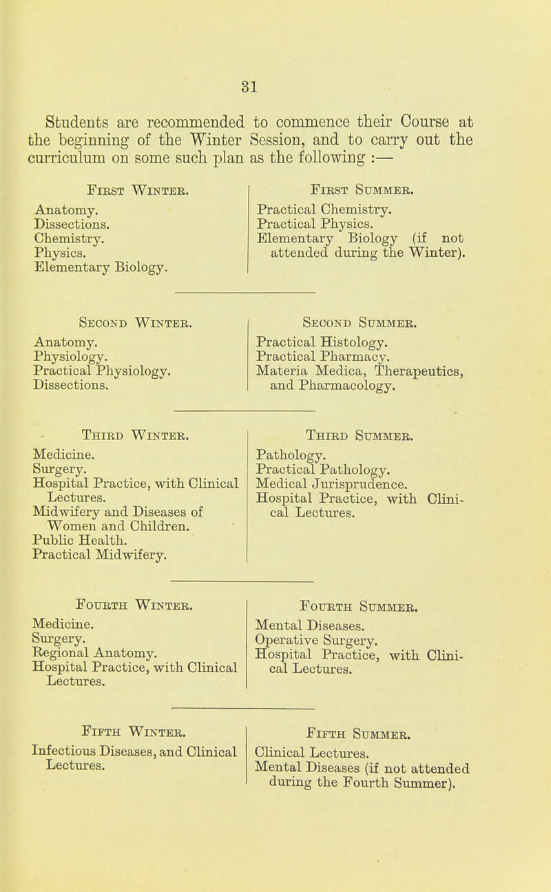 Students are recomraended to commence their Course at the beginning of the Winter Session, and to carry out the curriculum on some such plan as the following :— First Winter. Anatomy. Dissections. Chemistry. Physics. Elementary Biology. Second Winter. Anatomy. Physiology. Practical Physiology. Dissections. Third Winter. Medicine. Surgery. Hospital Practice, with Clinical Lectures. Midwifery and Diseases of Women and Children. Public Health. Practical Midwifery. Fourth Winter. Medicine. Surgery. Regional Anatomy. Hospital Practice, with Clinical Lectures. Fifth Winter. Infectious Diseases, and Clinical Lectures. First Summer. Practical Chemistry. Practical Physics. Elementary Biology (if not attended during the Winter). Second Summer. Practical Histology. Practical Pharmacy. Materia Medica, Therapeutics, and Pharmacology. Third Summer. Pathology. Practical Pathology. Medical Jurisprudence. Hospital Practice, with Clini- cal Lectures. Fourth Summer. Mental Diseases. Operative Surgery. Hospital Practice, with Clini- cal Lectures. Fieth Summer. Clinical Lectures. Mental Diseases (if not attended during the Fourth Summer).