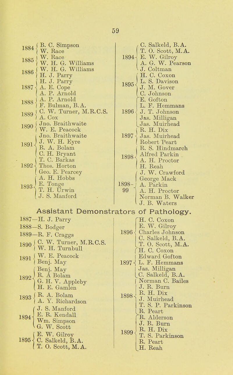 | W. Race ) W. H. G. Williams W. H. G. Williams H. J. Parry H. J. Parry A. E. Cope A. P. Arnold A. P. Arnold F. Bulman, B.A. 0. W. Turner, M.R.C.S. A. Cox Jno. Braithwaite W. E. Peacock Jno. Braithwaite J. W. H. Eyre R. A. Bolam C. H. Bryant T. C. Barkas Thos. Horton Geo. E. Pearcey A. H. Hobbs E. Tonge T. H. Urwin J. S. Manford 1S85 1886 J 1887 | 1888 | 1889 j 1890 | 1891- 1892- 1893- 1894 1895 1896 i 1897 1898 1898- 99 C. Salkeld, B.A. T. 0. Scott, M.A. E. W. Gilroy A. G. W. Pearson J. Coltman i' H. C. Coxon J L. S. Davison < J. M. Gover C. Johnson E. Gofton L. F. Hemmans J. T. Johnson I J as. Milligan LJas. Muirhead ( R. H. Dix < Jas. Muirhead ( Robert Peart R. S. Hindmarch Alfred Parkin A. H. Proctor H. Reah J. W. Crawford George Mack A. Parkin A. H. Proctor Norman B. Walker J. B. Waters 1887- 1888- 1889- 1890 { 1891 j 1892 1893 { 1894- 1895- Assistant Demonstrators of Pathology. -H. J. Parry -S. Bodger -R. F. Craggs C. W. Turner, M.R.C.S. W. H. Turnbull W. E. Peacock Benj. May Benj. May R. A Bolam G. H. V. Appleby H. E. Gamlen R. A. Bolam A. Y. Richardson J. S. Manford E. R. Kendall Wm. Simpson G. W. Scott E. W. Gilroy C. Salkeld, B.A. T. O. Scott, M.A. 1896 ^ ~H. C. Coxon E. W. Gilroy Charles Johnson C. Salkeld, B.A. T. O. Scott, M.A. ( H. C. Coxon | Edward Gofton 1897 H L- F. Hemmans | Jas. Milligan LC. Salkeld, B.A. | Norman C. Bailes I J. R. Burn lone ! R. H. Dix 18981 J. Muirhead | T. S. P. Parkinson [B,. Peart ^R. Alder son J. R. Burn R. H. Dix T. S. Parkinson R. Peart H. Reah 1899 <