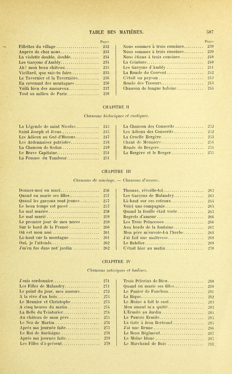 Pages Fillettes du village 232 Auprès de chez nous 233 La violette double, double 234 Les Garçons dAnibly 234 Ah! mon beau château 235 Vieillard, que sais-tu faire -235 Le Tavernier et la Tavcrniére 236 En revenant des montagnes 236 Voilà bien des amoureux 237 Tout au milieu de Paris 238 Pages Nous sommes à trois cousines 239 Nous sommes à trois cousines 239 Nous étions à trois cousines 240 La Ceinture 240 Les Garçons d'Ambly 241 La Ronde du Couvent 242 C'était un paysan 243 Ronde des Tisseurs 243 Chanson de longue haleine 244 CHAPITRE II Chansons historiques et rustiques. La Légende de saint Nicolas 245 Saint Joseph et Jésus 245 Les Adieux au Gué-d'Hossus 247 Les Ardennaises patriotes 248 La Chanson de Sedan 249 Le Brave Capitaine 251 La Femme du Tambour 251 La Chanson des Conscrits 252 Les Adieux des Conscrits 252 La Cruelle Bergère 253 Chant de Meuniers 254 Roude de Bergers 254 La Bergère et le Berger 255 CHAPITBE III Chansons de mariage. — Chansons d'amour. Donnez-moi un mari 256 Quand on marie ses filles 257 Quand les garçons sont jeunes 257 Le beau temps est passé 257 La mal mariée 258 Le mal marié 259 Le premier jour de mes noces 259 Sur le bord de la France 260 Où est mon ami 201 Là-haut sur la montagne 261 Oui, je l'attends 262 J'm'en fus dans not' jardin 262 Thomas, réveille-toi 263 Les Garçons de Malandry 263 Là-haut sur ces coteaux 264 Voici une compagnie 265 Quand la feuille était verte 205 Begrets d'amour 206 Les Trois Princesses 266 Aux bords de la fontaine 267 Mon père m'envoic-t-à l'herbe 26S J'ai fait une maîtresse 209 Le Batelier 269 C'était hier au matin 270 CHAPITRE IV Chansons satiriques et badines. J'suis cordonnier 271 Les Filles de Malandry 271 Le point du jour, mes amours 272 A la rive d'un bois 273 Le Meunier et Christophe 273 A cinq heures du matin 274 La Belle du Teinturier 274 Au château de mon père 275 Le Nez de Martin 276 Après ma journée faite 277 Le Roi de Sardaigne 278 Après ma journée faite 279 Les Filles d'à-présent 279 Trois Pèlerins de Dieu 280 Quand on marie ses filles 2S0 Le Panier de Fanchon 281 La Bique 282 Le Moine a fait le saut 2S3 Mon amant m'a quitté 283 L'Ermite au Jardin 28 4 Le Pauvre Ermite 285 La Gâte à Jean Bertrand 285 J'ai uue Brune 2S0 Le Beau Régiment 2S7 Le Moine blanc 287 Le Marchand de Bois 288