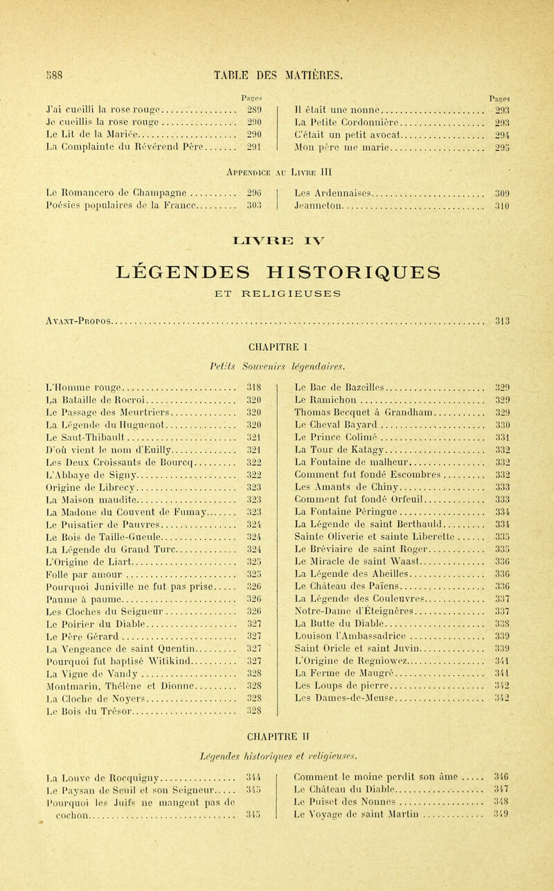 Pages J'ai cueilli la rose rouge 289 Je cueillis la rose rouge 290 Le Lit de la Mariée 290 La Complainte du Révérend Père 291 Pages R était une nonne 293 La Petite Cordonnière 298 C'était un petit avocat 294 Mon père me marie 293 Le Romancero de Champagne .. Poésies populaires de la France. Appendice au Livre III 296 303 Les Ardennaiscs 309 Jeanneton 310 LIVRE IV LÉGENDES HISTORIQUES ET RELIGIEUSES Avant-Propos 313 CHAPITRE I Petits Souvenirs légendaires. L'Homme rouge 318 La Bataille de Rocroi 320 Le Passage des Meurtriers 320 La Légende du Huguenot 320 Le Saut-Thibault 321 D'où vient le nom d'Euilly 321 Les Deux Croissants de Bourcq 322 L'Abbaye de Signy 322 Origine de Librecy 323 La Maison maudite 323 La Madone du Couvent de Fumay 323 Le Puisatier de Pauvres 324 Le Bois de Taille-Gueule 324 La Légende du Grand Turc 324 L'Origine de Liart 325 Folle par amour 325 Pourquoi Juniville ne fut pas prise 32G Paume à paume 326 Les Cloches du Seigneur 326 Le Poirier du Diable 32! Le Père Gérard 327 La Vengeance de saint Quentin 327 Pourquoi fut baptisé Witikind 327 La Vigne de Vandy 328 Montmarin, Thélène et Dionne 328 La Cloche de Noyers 328 Le Bois du Trésor 328 Le Bac de Bazeillcs 329 Le Ramichon 329 Thomas Becquet à Grandham 329 Le Cheval Bayard 330 Le Prince Colimé 331 La Tour de Katagy 332 La Fontaine de malheur 332 Comment fut fondé Escoinbres 332 Les Amants de Chiny 333 Comment fut fondé Orfeuil 333 La Fontaine Pôringue 334 La Légende de saint Berthaukl 334 Sainte Oliverie et sainte Liberetto 335 Le Bréviaire de saint Roger 335 Le Miracle de saint Waast 336 La Légende des Abeilles 336 Le Château des Païens 336 La Légende des Couleuvres 337 Notre-Dame d'Éteignères 337 La Butte du Diable 33S Louison l'Ambassadrice 339 Saint Oricle et saint Juvin 339 L'Origine de Regniowez 341 La Ferme de Maugré Mi Les Loups de pierre 342 Les Daiucs-de-Mcuse 342 La Louve de Rocquigny Le Paysan de Seuil et son Seigneur Pourquoi les Juifs ne mangent pas de cochon CHAPITRE II Légendes historiques et religieuses ........ 344 343 Comment le moine perdit son âme 316 Le Château du Diable 317 Le Puise! des Nonnes 348 Le Voyage de saint Martin 349