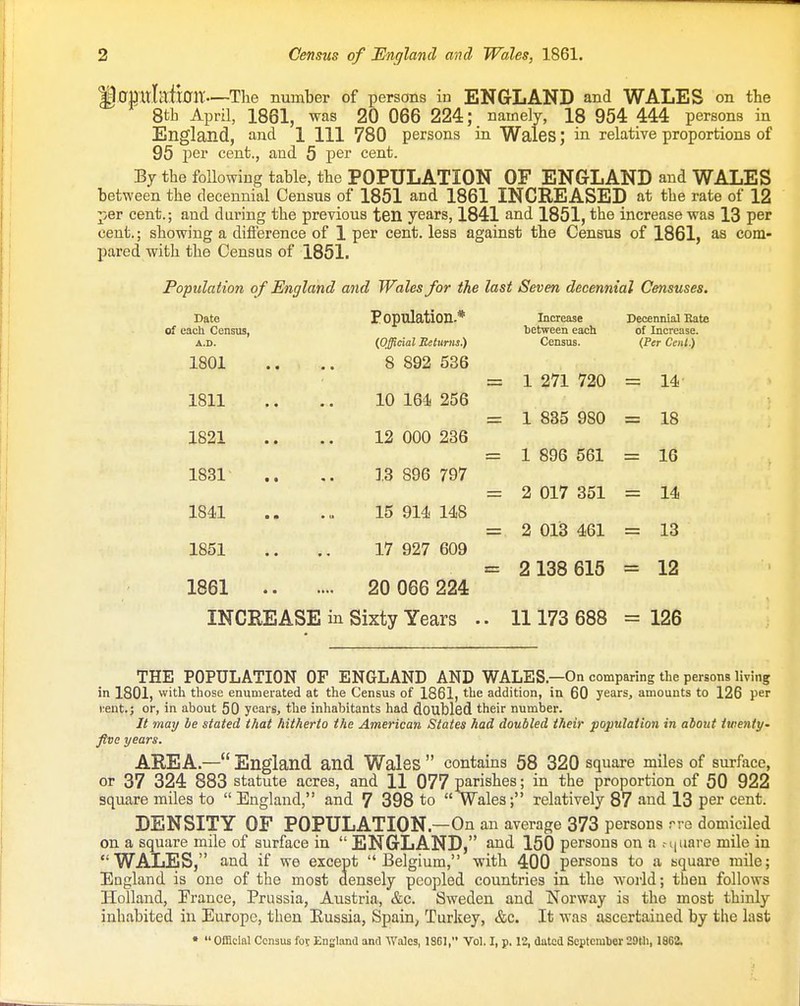 Homtlafbir—The number of persons in ENGLAND and WALES on the 8th Apra, 1861, was 20 066 224; namely, 18 954 444 persons in England, and 1 111 780 persons in Wales; in relative proportions of 95 per cent., and 5 per cent. By the following table, the POPULATION OF ENGLAND and WALES between the decennial Census of 1851 and 1861 INCREASED at the rate of 12 per cent.; and daring the previous ten years, 1841 and 1851, the increase was 13 per cent.; showing a difference of 1 per cent, less against the Census of 1861, as com- pared with the Census of 1851. Population of England and Wales for the last Seven decennial Censuses. Date Population.* Increase Decennial Ba of each Census, between each of Increase. A.D. (Official Returns) Census. (Per Cent.) 1801 8 892 536 1 271 720 = 14 1811 10 164- 256 1 835 980 = 18 1821 12 000 236 1 896 561 = 16 1831 13 896 797 2 017 351 = 14 1841 15 914 148 2 013 461 = 13 1851 17 927 609 2 138 615 = 12 1861 .. 20 066 224 INCREASE in Sixty Years 11173 688 = 126 THE POPULATION OF ENGLAND AND WALES.—On comparing the persons living in 1801, with those enumerated at the Census of 1861, the addition, in 60 years, amounts to 126 per i^ent.; or, in about 50 years, the inhabitants had doubled their number. It may be stated that hitherto the American States had doubled their population in about twenty- five years. AREA.— England and Wales  contains 58 320 square miles of surface, or 37 324 883 statute acres, and 11 077 parishes; in the proportion of 50 922 square miles to  England, and 7 398 to  Wales; relatively 87 and 13 per cent. DENSITY OF POPULATION.—On an average 373 persons rre domiciled on a square mile of surface in  ENGLAND, and 150 persons on a .-i|iiare mile in WALES, and if we except Belgium, with 400 persons to a square mile; England is one of the most densely peopled countries in the woiid; then follows Holland, France, Prussia, Austria, &c. Sweden and Norway is the most thinly inhabited in Europe, then Eussia, Spain, Turkey, &c. It was ascertained by the last •  Official Census for England and Wales, 1S61, Vol. I, p. 12, anted September 29tli, 1862.