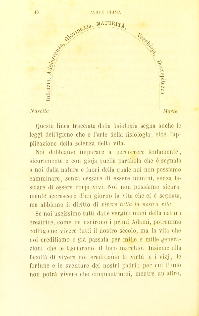 ■18 l'AlìTl': l'IìlMA Questa linea tracciata dalia fisiologia segna anche le leggi dell'igiene che è l'arte della fisiologia; cioè l'ap- plicazione della scienza della vita. Noi dobbiamo imparare a percorrere lentamente, sicuramente e con gioja quella parabola che è segnala a noi dalla natura e fuori della quale noi non possiamo camminare, senza cessare di essere uomini, senza la- sciare di essere corpi vivi. Noi non possiamo sicura- mente accrescere d'un giorno la vita che ci è segnala, ma abbiamo il diritto di vivere iulla la noslva vita. Se noi uscissimo tutti dalle vergini mani della natura creatrice, come ne uscirono i primi Adami, potremmo coU'igiene vivere tutti il nostro secolo, ma la vita che noi ereditiamo è già passata per mille e mille genera- zioni che le lasciarono il loro marchio. Insieme alla facoltà di vivere noi ereditiamo la virtù e i vizj, le fortune e le sventure dei nostri padri; per cui l'uno non potrà vivere che cinquant'-anni, mentre un altro,