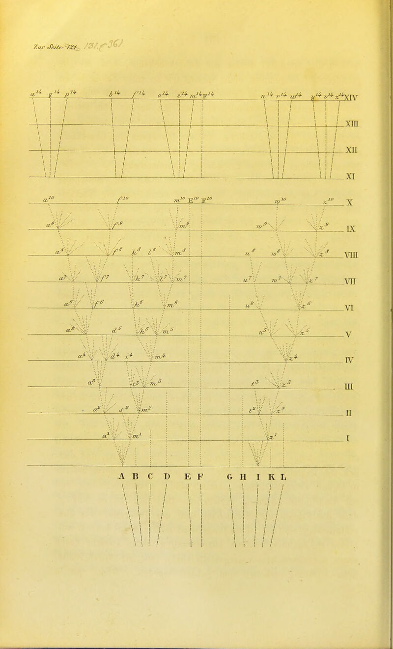 6 f-'^ o-'^ n.> r'^ id^ ^'^v^x^W I / I / I I —1—1—1- 1 1/ II .xin XII 1 ' ' ' 1 ' TO X. «•^ , kf , mf ^ i ■ .XI _vni _vn -VI -V ^\' m n I A B C D E F GH IRL \ \
