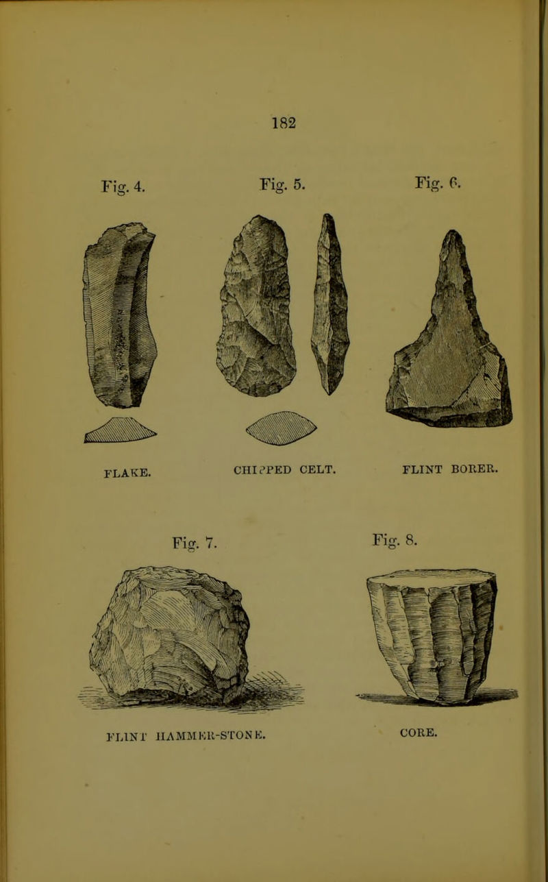 Fig. 4. Fig. 5. Fig. 0. FLAKE. CHIi'PED CELT. FLINT BORER. FLINT llAMMKH-STONE. CORE.