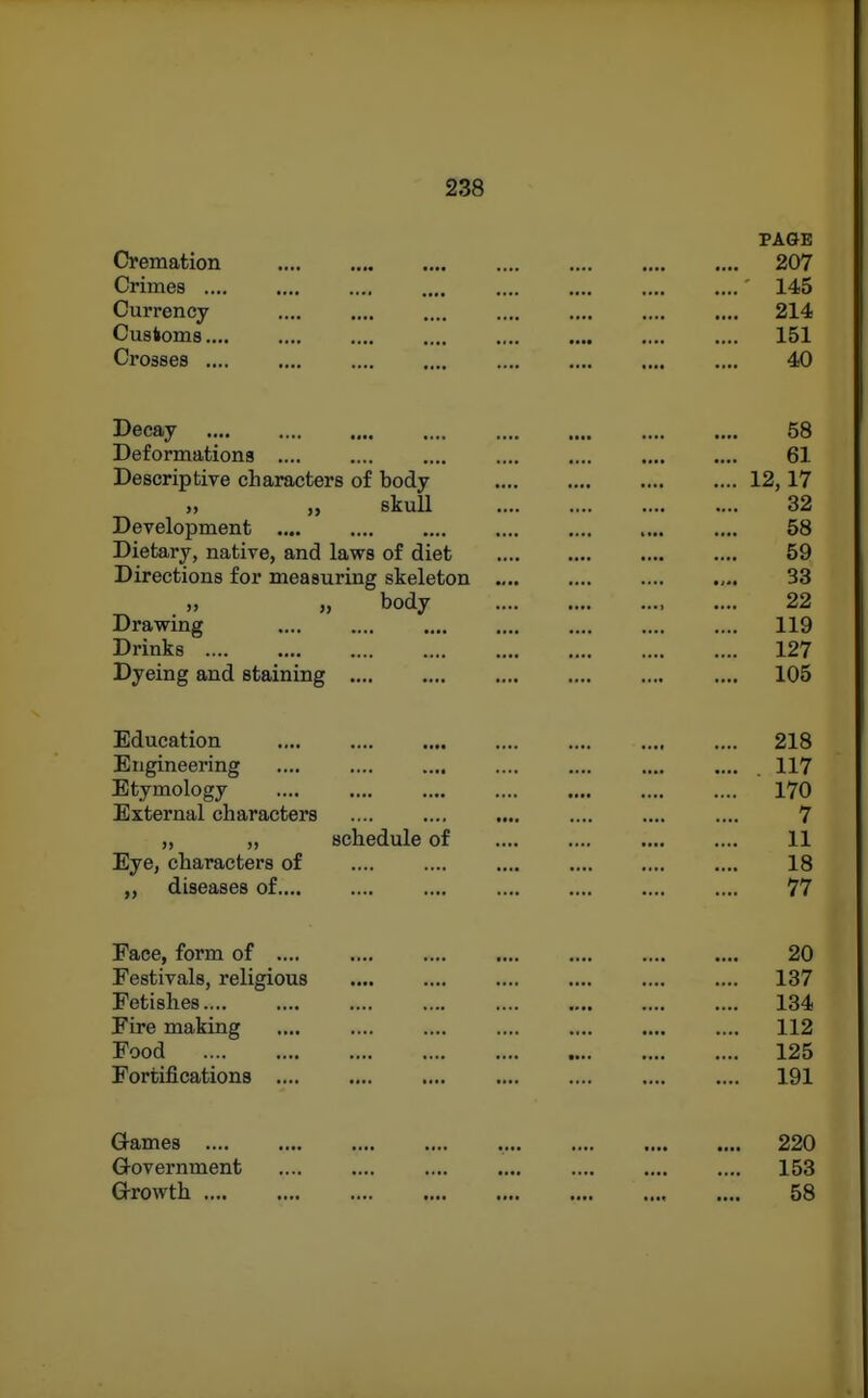 PAGE Cremation 207 Crimes ' 145 Currency 214 Customs 151 Crosses 40 Decay 58 Deformations 61 Descriptive characters of body 12,17 „ skull 32 Development 58 Dietary, native, and laws of diet 59 Directions for measuring skeleton 33 body 22 Drawing 119 Drinks 127 Dyeing and staining 105 Education 218 Engineering 117 Etymology 170 External characters .... 7 „ schedule of 11 Eye, characters of 18 „ diseases of 77 Pace, form of 20 Festivals, religious 137 Fetishes 134 Fire making 112 Food 125 Fortifications 191 Games .... Government Growth .... 220 153 58