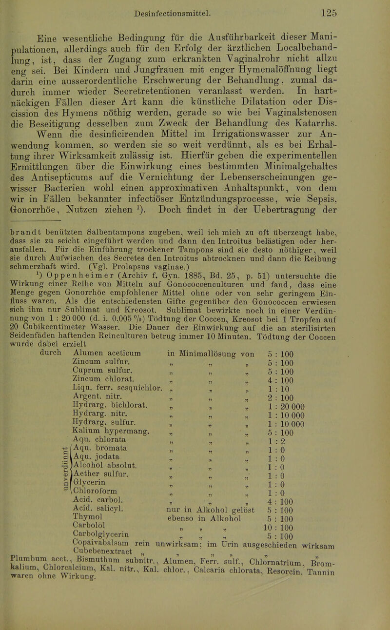 Eine wesentliche Bedingung für die Ausführbarkeit dieser Mani- pulationen, allerdings auch für den Erfolg der ärztlichen Localbehand- lung, ist, dass der Zugang zum erkrankten Vaginalrohr nicht allzu eng sei. Bei Kindern und Jungfrauen mit enger Hymenalöffnung liegt darin eine ausserordentliche Erschwerung der Behandlung, zumal da- durch immer wieder Secretretentionen veranlasst werden. In hart- näckigen Fällen dieser Art kann die künstliche Dilatation oder Dis- cission des Hymens nöthig werden, gerade so wie bei Vaginalstenosen die Beseitigung desselben zum Zweck der Behandlung des Katarrhs. Wenn die desinficirenden Mittel im Irrigationswasser zur An- wendung kommen, so werden sie so weit verdünnt, als es bei Erhal- tung ihrer Wirksamkeit zulässig ist. Hierfür geben die experimentellen Ermittlungen über die Einwirkung eines bestimmten Minimalgehaltes des Antisepticums auf die Vernichtung der Lebenserscheinungen ge- wisser Bacterien wohl einen approximativen Anhaltspunkt, von dem wir in Fällen bekannter infectiöser Entzündungsprocesse, wie Sepsis, Gonorrhöe, Nutzen ziehen ^). Doch findet in der Uebertragung der brandt benützten Salbentampons zugeben, weil ich mich zu oft überzeugt habe, dass sie zu seicht eingeführt werden und dann den Introitus belästigen oder her- ausfallen. Für die Einführung trockener Tampons sind sie desto nöthiger, weil sie durch Aufwischen des Secretes den Introitus abtrocknen und dann die Reibung schmerzhaft wird. (Vgl. Prolapsus vaginae.) 0 Oppenheimer (Archiv f. Gyn. 1885, Bd. 25, p. 51) untersuchte die Wirkung einer Reihe von Mitteln auf Gonococcenculturen und fand, dass eine Menge gegen Gonorrhöe empfohlener Mittel ohne oder von sehr geringem Ein- fluss waren. Als die entschiedensten Gifte gegenüber den Gonococcen erwiesen sich ihm nur Sublimat und Kreosot. Sublimat bewirkte noch in einer Verdün- nung von 1 : 20 000 (d. i. 0,005 7o) Tödtung der Coccen, Kreosot bei 1 Tropfen auf 20 Cubikcentimeter V\/'asser. Die Dauer der Einwirkung auf die an sterilisirten Seidenfäden haftenden Reinculturen betrug immer 10 Minuten. Tödtung der Coccen wurde dabei erzielt durch Alumen aceticum in Minimallösung von Zincum sulfur. „ „ ^ Cuprum sulfur. „ „ Zincum chlorat. „ „ ,^ Liqu. ferr. sesquichlor. 7, „ „ Argent. nitr. Hydrarg. bichlorat. „ ^ Hydrarg. nitr. „ „ Hydrarg. sulfur. ^ „ , Kalium hypermang. „ „ ^ Aqu. chlorata „ „  -g/Aqu. bromata „ „ .S^^^^-Jodata „ , „ lAlcohol absolut. „ „ ojjAether sulfur. „ ^ SfGlycerin  ^\ Chloroform „   Acid. carbol. , Acid. salicyl. Thymol Carbolöl Carbolglycerin Copaivabalsam rein Cubebenextract „ Plumbum acet., Bismuthum subnitr., Alumen, Ferr. sulf., Chlornatrium, Brom- kalium, Chlorcalcium, Kai. nitr., Kai. chlor., Calcaria chlorata, Resorcin Tannin waren ohne Wirkung. ^ nur in Alkohol gelöst ebenso in Alkohol 5 100 5 100 5 100 4 100 1 10 2 100 1 20 000 1 10 000 1 10 000 5 100 1 : 2 1 0 1 0 1 0 1 0 1 0 1 0 4 100 5 100 5 : 100 10 100 5 100