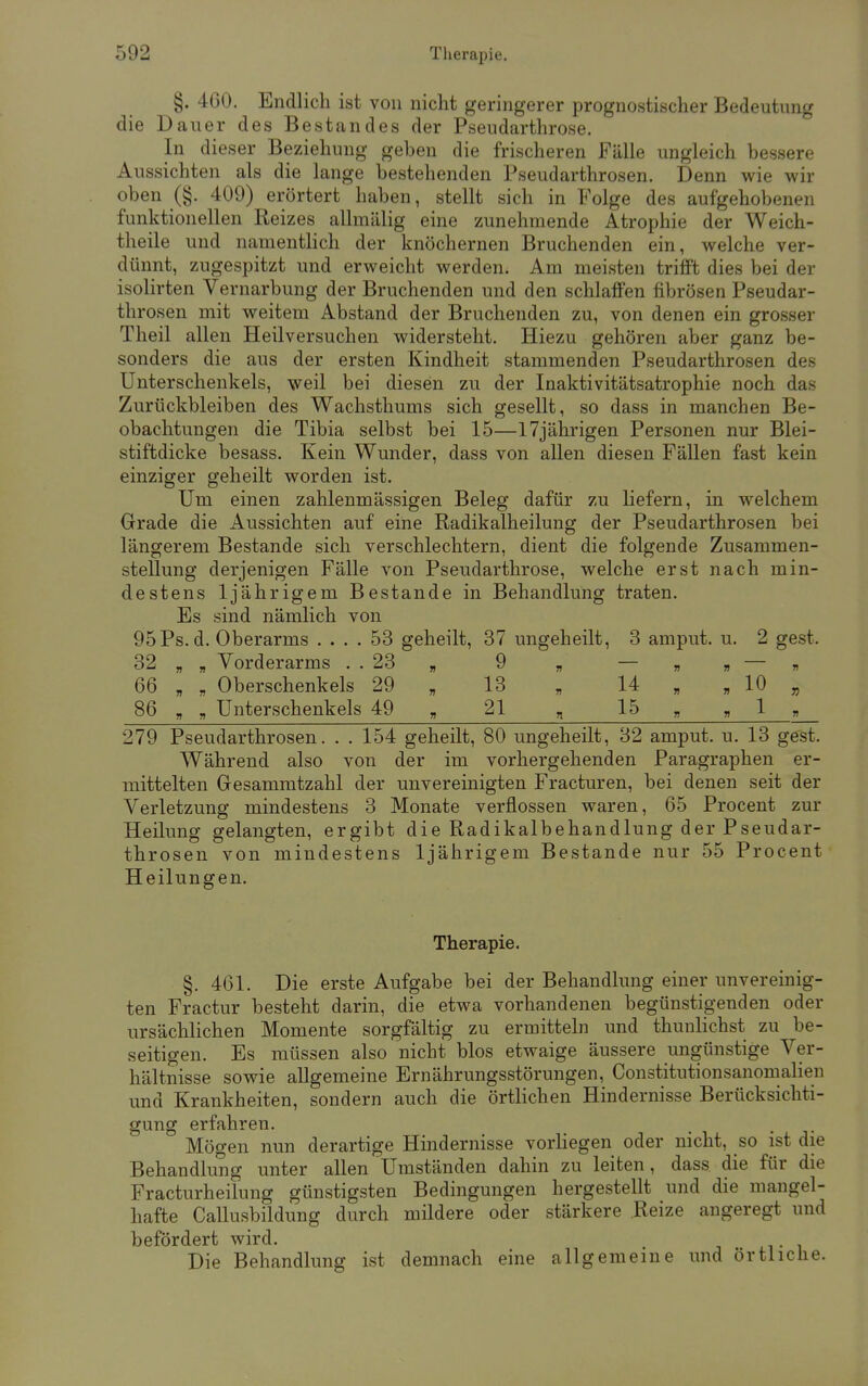 §. 460. Endlich ist von nicht geringerer prognostischer Bedeutung die Dauer des Bestandes der Pseudarthrose. In dieser Beziehung geben die frischeren Fälle ungleich bessere Aussichten als die lange bestehenden Pseudarthrosen. Denn wie wir oben (§. 409) erörtert haben, stellt sich in Folge des aufgehobenen funktionellen Reizes allniälig eine zunehmende Atrophie der Weich- theile und namentlich der knöchernen Bruchenden ein, welche ver- dünnt, zugespitzt und erweicht werden. Am meisten trifft dies bei der isolirten Vernarbung der Bruchenden und den schlaffen fibrösen Pseudar- throsen mit weitem Abstand der Bruchenden zu, von denen ein grosser Theil allen Heilversuchen widersteht. Hiezu gehören aber ganz be- sonders die aus der ersten Kindheit stammenden Pseudarthrosen des Unterschenkels, weil bei diesen zu der Inaktivitätsatrophie noch das Zurückbleiben des Wachsthums sich gesellt, so dass in manchen Be- obachtungen die Tibia selbst bei 15—17jährigen Personen nur Blei- stiftdicke besass. Kein Wunder, dass von allen diesen Fällen fast kein einziger geheilt worden ist. Um einen zahlenmässigen Beleg dafür zu liefern, in welchem Grade die Aussichten auf eine Radikalheilung der Pseudarthrosen bei längerem Bestände sich verschlechtern, dient die folgende Zusammen- stellung derjenigen Fälle von Pseudarthrose, welche erst nach min- destens ljährigem Bestände in Behandlung traten. Es sind nämlich von 95 Ps. d. Oberarms .... 53 geheilt, 37 ungeheilt, 3 amput. u. 2 gest. 32 „ „ Vorderarms . . 23 „ 9 „ „ „ — „ 66 „ „ Oberschenkels 29 „ 13 „ 14 „ „10 - 86 , „ Unterschenkels 49 21 n 15 „ „ 1 „ 279 Pseudarthrosen. . . 154 geheilt, 80 ungeheilt, 32 amput. u. 13 gest. Während also von der im vorhergehenden Paragraphen er- mittelten Gesammtzahl der unvereinigten Fracturen, bei denen seit der Verletzung mindestens 3 Monate verflossen waren, 65 Procent zur Heilung gelangten, ergibt die Radikalbehandlung der Pseudar- throsen von mindestens ljährigem Bestände nur 55 Procent Heilungen. Therapie. §. 461. Die erste Aufgabe bei der Behandlung einer unvereinig- ten Fractur besteht darin, die etwa vorhandenen begünstigenden oder ursächlichen Momente sorgfältig zu ermitteln und thunlichst zu be- seitigen. Es müssen also nicht blos etwaige äussere ungünstige Ver- hältnisse sowie allgemeine Ernährungsstörungen, Constitutionsanomalien und Krankheiten, sondern auch die örtlichen Hindernisse Berücksichti- gung erfahren. Mögen nun derartige Hindernisse vorliegen oder nicht, so ist die Behandlung unter allen Umständen dahin zu leiten, dass die für die Fracturheilung günstigsten Bedingungen hergestellt und die mangel- hafte Callusbildung durch mildere oder stärkere Reize angeregt und befördert wird. Die Behandlung ist demnach eine allgemeine und örtliche.