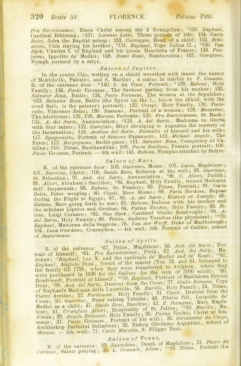 Fva JIarlolommeo, Risen Christ among the 4 Kvangelists; ''158. Raphael, Cardinal Bibbiena; ''157. Lorenzo Lotto, Three periods of life; 154. Carlo Dolci, John the Baptist asleep; 153. Correggio, Head of a child; 152. Schi- - ^ oioT,:..., iijo v,..<>tiio,.. i^i nitnhrioi Puno .Tnliiia TI ! '150. Van 149. Pou- Qiorgione, Nymph pursued by a satyr. Saloon of J up i t e r. In the centre Clio, writing on a shield wreathed with laurel the names of Montebello, Palestro, and S. Martino , a statue in marble by V. Gonsani. R. of the entrance door: ''140. L. da Vinci, Portrait: '139. Jlubens, Holy Family; 136. Paolo Veronese, The Saviour parting from his mother; 135. Salvaior Rosa, Battle; 134. Paolo Veronese, The women at the Sepulchre; 133. Salvaior Rosa, Battle (the figure on the 1., below the shield, with the word Saro, is the painter's portrait); 132. Crespi, Holy Family, 131. Ttnto- retlo, Vincenzo Zeno; 130. Dassano, Portrait of a woman; 129. Mazzohm, The adulteress; 127, 1'28. Morone, Portraits; 125. Fra Bartolommeo, St. Mark ; 124. A. del Sarto, Annunciation; '123. A. del Sarto, Madonna in Gloria with four saints; 122. Garofalo, Sibyl divulging to Augustus the mystery of the Incarnation; 118. Andrea del Sarto, Portraits of himself and his wife; in. Spagnoletto, Portrait of Simone Paganucci; 113. Michael Angela, The. Fates; 112. Borgognone, Battle-piece; 111. Salvaior Rosa, Conspiracy of Ca- tiline; 110. Titian, Bacchanalian; 109. Paris Bordone, Female portrait; lUb. Paolo Veronese, Portrait. - 4th wall: 141. Ruhens, Nymphs attacked by Satyrs. Saloo n of Mars. R. of the entrance door: 103. Guercino, Moses; 102. Lutnt Magdalene; 101. Baroccio, Christ; 100. Ouido Reni, Rebecca at the well; 99. &uen:i«o, St. Sebastian; 97. And. del Sarto, Annunciation;^'96. C. ^»on, Judith; 95. Allori, Abraham's Sacrifice; '^94. Raphael, Boly Family, ermed M.donna deir Impannata; 93. Rubens, St. Francis; 92. TUian, 9*- ^^'^ Dolci, Peter weeping; 90. Cigoli, Ecce Homo; 89. Parrs ^'•'^'i''^'^^«P0'« during the Flight to Egypt; 87, 88. A. del Sarto, History o -Toseph; 8b. Zb^ns, \L^ going forth to'wan 85. Rubens, Rumens wi h his brother and (he scholars Lipsius and Grotius; 84. Palma Vecchto Holy Family, S3. T, tian, Luigi Cornaro; 82. Van Dyck, Cardinal ^entivo^w del Sarto Holy Familv; 80. Titian, Andreas Vesalius (the physician); ( J. tiS Madonna delia Seggiola; 76. ('-;^^-;f ^^^'of Galut^Tclol 104. Luca Giordano, Conception. - 4th wall: 106. Portrait of GalUeo, school of Suslermans. Saloon of Apollo. R, or th. e.lT.».e: ■67. TO..., EI-I™i -J'J 'i'', S,' Z- of Raphael's Madonna della Lucertola; 56^ J/«n««, ^'j^.-^'^S^feent torn Pietro Aretino; 52. .^^'^.^^X'^ Vg^^y^-W^^^^^^ de' Cross; 50. Guercino, Peter raising 'Tabi ha, 49. ' jiarv Magda- Medic as a child; 47. Guido ^^««^./^«.<;'=^'V sf' Tuiia^ -40 MurUlo, Ma- Icne; 41. Cristoforo .^Hori, Hospitality °f ^t Juhan^,^^^ W donna; 39. Angelo Bronzino, '^ir^mino da Carp,,, Moro?>e. -4th wall: 71. Carlo Maratta, S. Filippo JNeri. Saloon of Venus, oi n.- , ^ K. of the entrance: ^ ^^^J.''HJ^'-1^'^^^^ Corlona, Saints praying; M. L. tianacn, jw' ,