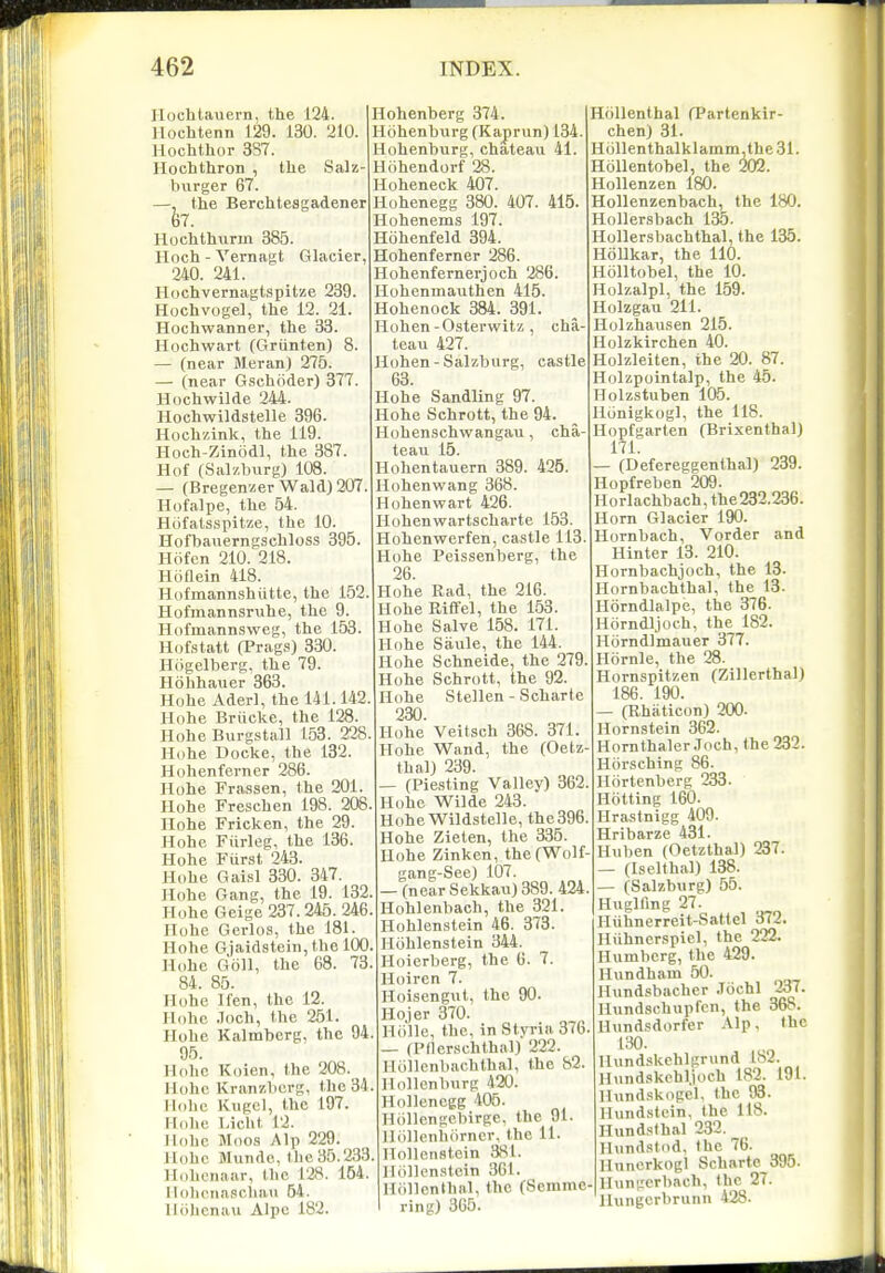 Ilochlauern, the 124. llochtenn 129. 130. 210. Hochthor 387. Hoehthron , the Salz- burger 67. —, the Berchtesgadener 67. Hochthurm 385. Hoch - Vernagt Glacier, 240. 241. Hochvernagtspitze 239. Hochvogel, the 12. 21. Hochwanner, the 33. Hochwart (Griinten) 8. — (near Meran) 275. —• (near Gschiider) 377. Hochwilde 244. Hochwildstelle 396. Hochzink, the 119. Hoch-Zinodl, the 387. Hof (Salzburg) 108. — (Bregenzer Wald)207. Hofalpe, the 54. Hdfatsspitze, the 10. Hofbauerngschloss 395. Hofcn 210. 218. Hoflein 418. Hofmannshiitte, the 152. Hofinannsruhe, the 9. Hofmannsweg, the 153. Hofstatt (Prags) 330. Hogelberg, the 79. Hohhauer 363. Hohe Aderl, the 141.142 Hohe Briicke, the 128. Hohe Burgstall 153 . 228 Hohe Docke, the 132. Hohenferner 286. Hohe Frassen, the 201. Hohe Freschen 198. 208 Ilohe Fricken, the 29. Hohe Fiirleg, the 136. Hohe Furst 243. Hohe Gaisl 330. 347. Hohe Gang, the 19. 132 Hohe Geige 237. 245. 246 Hohe Gerlos, the 181. Hohe Gjaidstem,thelOO Hohe G611, the 68. 73 84. 85. Hohe Ifen, the 12. Hohe .loch, the 251. Hohe Kalmberg, the 94 95. Hohe Koien, the 208 Hohe Kranzbcrg, the 34 llohc Kugcl, the 197 Hohe Licht 12. Hohe Moos Alp 229. Jlohc Mundc, the35.233 llohcnaar, the 128. 154. Ilolioiiascliini 54. llolicnau Alpc 182. Hohenberg 374. Hohenburg (Kaprun) 134. Hohenburg, chateau 41. Hohendorf 28. Hoheneck 407. Ilohenegg 380. 407. 415. Hohenems 197. Hohenfeld 394. Hohenferner 286. Hohenfernerjoch 286. Ilohenmauthen 415. Hohenock 384. 391. Hohen-Osterwitz , cha- teau 427. Hohen - Salzburg, castle 63. Hohe Sandling 97. Hohe Schrott, the 94. Hohensehwangau, cha teau 15. Hohentauern 389. 425. Hohenwang 368. Hohen wart 426. Hohenwartscharte 153. Hohenwerfen, castle 113. Hohe Peissenberg, the 26. Hohe Rad, the 216. Hohe Riffel, the 153. Hohe Salve 158. 171. Hohe Saule, the 144. Hohe Schneide, the 279. Hohe Schrott, the 92. Hohe Stellen - Scharte 230. Hohe' Veitsch 368. 371. Hohe Wand, the (Oetz- thai) 239. (Piesting Valley) 362 Hohe Wilde 243. Hohe Wildstelle, the396 Hohe Zieten, the 335. Hohe Zinken, the (Wolf gang-See) 107. (nearSekkau) 389. 424, Hohlenbach, the 321. Hohlenstein 46. 378. Hohlenstein 344. Hoierberg, the 6. 7. Hoircn 7. Hoisengut, the 90. Hojer 370. Holle, the, in Styria 376 — (Pflerschthal) 222. Hiillenbachthal, the 82. Hollcnburg 420. Hollenegg 405. Hollcngebirge, the 91. lliillenhcirncr, the 11. Hollenstein 381. Ilollenstcin 361. Hiillenthal, the (Scmme ring) 365. Hollenthal (Partenkir- chen) 31. Hollenthalklainm,the 31. Hcillentobel, the 202. Hollenzen 180. Hollenzenbach, the 180. Hollersbach 135. Hollersbachthal, the 135. HoUkar, the 110. HoUtobel, the 10. Holzalpl, the 159. Holzgau 211. Holzhausen 215. Holzkirchen 40. Holzleiten, the 20. 87. Holzpointalp, the 45. Holzstuben 105. Iliinigkogl, the 118. Hopfgarten (Brixenthal) 171. — (Defereggenthal) 239. Hopfreben 209. Horlachbach, the232.236. Horn Glacier 190. Hornbach, Vorder and Hinter 13. 210. Hornbachjoch, the 13. Hornbachthal, the 13. Horndlalpe, the 376. Horndljoch, the 182. Horndlmauer 377. Hornle, the 28. Hornspitzen (Zillerthal) 186. 190. — (Rhiiticon) 200. Hornstein 362. Horn thaler .loch, the 232. Horsching 86. Hortenberg 233. Hotting 160. Hrasfnigg 409. Hribarze 431. Huben (Oetzthal) 237. — (Iselthal) 138. — (Salzburg) 55. Huglling 27. Hiihnerreit-Sattcl 372. Hiihnerspiel, the 222. Humberg, the 429. Hundham 50. Hundsbacher .Tochl 237. Hundschupfcn, the 368. llundsdorfer Alp, the 130. Hundskehlprund 182. Hundskchl.ioch 182. 191. llund.skogcl. the 93. Mundstcin. the 118. Hundsfhal 232. llundstod, the 76. Huncrkogl Scharte 395. Hiingcrbach, the 27. Hungerbrunn 428.