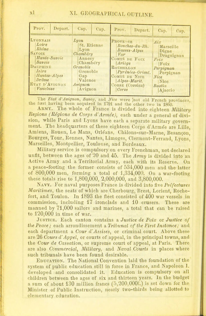 Prov. Depart. Cap. Cai). Pl•o^■. Depait. Cap. Cap. Lyonnais 1. Loire \ liliOne Savoib IBaute-Savoie \Savoie DaUI'IIIKIC •Is (ire \n mites-Alpes \ Drdme Etat d'Avignox 1 Vaucluse Lyon ISt. Etienne |Lyon Chambiry 1 Annecy |Chaml)ery Orenoble i Grenoble Gap i Valence Avignon 1 Avignon PnOVEv OE \liouches-du-M. ^Basses-Alpes 1 Var CoMTll I)K FoiX \Ariege HoL'SSILLON \Pyrin6es-Orient. ComtC: de Nick \Alpes-Marit. CoKSE (Corsica) 1 Corse Aix 'Sfarseille .Digne iDragiiignan Foix IFoix Perpignan iPerpignan Nice [Nice Bastia lAjaccio The Etat d'Avignon, Savoi/, and Nice were inot old French provinces, the first having been acquired in 1791 and the other two in 18'i0. Army. The -whole of France is divided into eighteen Military Regions (Regions de Corps d'Armee), each under a general of divi- sion, while Paris and Lyons have each a separate military govern- ment. The headquarters of these eighteen Corps d'Arme'e are LiUe, Amiens, Rouen, Le Mans, Orle'ans, Chalons-sur-Marne, Besan^on, Bourges, Tour, Rennes, Nantes, Limoges, Clermont-Ferrand, Lyons, Marseilles, MontpeUier, Toulouse, and Bordeaux. Military service is compulsory on every Frenchman, not declared unfit, between the ages of 20 and 45. The Army is divided into an Active Army and a Territorial Army, each M'ith its Reserve. On a peace-footing the former consists of 534,000 men and the latter of 800,000 men, forming a total of 1,334,000. On a war-footing these totals rise to 1,800,000, 2,000,000, and 3,800,000. Navy. For naval purposes France is divided into five Prefectures Maritimes, the seats of which are Cherbourg, Brest, Lorient, Roche- fort, and Toulon. In 1893 the fleet consisted of 400 war vessels in commission, including 17 ironclads and 10 crusers. These are manned by 71,000 sailors and marines, a total that can be raised to 120,000 in time of war. Justice. Each canton contains a Justice de Paix or Justice of the Peace; each arrondissement a. Tribunal of the First Instance; and each department a Cour d'Assises, or criminal court. Above these are 26 Cours d'Appel, or courts of appeal, in the principal towns, and the Cour de Cassation, or supreme court of appeal, at Paris. There are also Commercial, Military, and Naval Courts in places where such tribunals have been found desirable. Education. The National Convention laid the foundation of the system of public education still in force in France, and Napoleon L developed and consolidated it. Education is compulsory on all children between the ages of six and thirteen years. In the budget a sum of about 130 million francs (5,200,000/.) is set down for the Minister of Public Instruction, nearly two-thirds being allotted to eleiiientary education.