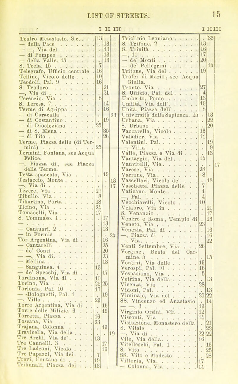 I II III I IIIII 15 Teatro flietastusio. 8 c. — della Pace .... , Via del .... — di Pompeo — della Valle S. Tecla. 15 Telegrafo, Ufficio centrale Telline, Vicolo delle . . . Teodoli, Pal. 9 S. Teodoro —, Via di Terenzio, Via S. Teresa. 7 Terme di Agrippa .... — di Caracalla — di Costantino — di Diocleziano ..... — di S. Elena — di Tito Terme, Piazza delle (di Ter mini) Termini, Fontana, see Acqua Felice. —, Piazza di, see Piazza delle Terme. Testa spaccata, Via Testaccio, Monte . . —, Via di Tevere, Via .... Tibullo, Via ... . Tiburtina, Porta . . Ticino, Via .... Tomacelli, Via . . . S. Tommaso. 1. . . — Cantuari. 2 — in Formis Tor Argentina, Via di . — Cantarelli — de' Conti , Via di — Mellina — Sanguinea. 4 . . . . — de' Specchj, Via di . Tordinona, Via di . . . Torino, Via Torlonia, Pal. 10 . . . Bolognetti, Pal. 1 . —, Villa Torre Argentina, Via di Torre delle Mili/.ie. G . Torretta, Piazza .... Toscana, Via Trajana, Colonna . . . Travicella, Via della . . Tre Arclii, Via de' . . . Tre Cannelli. 3 . . . . Tre Ladroni, Vicolo . . Tre I'upazzi, Via dei. . Trevi, Kontana di . . . Tribunuli, Piazza dei . 13 25 25 13 19 17 13 13 16 25 20 23 13 13 17 10 25 25 17 19 29 1(3 19 19 23 24 19 Triclinio Leouiano . . . S. Trifone. 2 S. Trinita — • ■ • • — de Monti — de' Pellegrini .... Tritone, Via del .... Trofei di Mario, see Acqua Giulia. Tronto, Via S. UfQzio, Pal. del. . . Umberto, Ponte .... Umilta, Via deir. . . . TJnita, Piazza delT . . . Universita della Sapienza. 25 Urbana, Via S. Urbano Vaccarella, Vicolo . . . Valadier, Via Valentini, Pal —, Villa Valle, Piazza e Via di . Vantaggio, Via del. . . Vanvitelli, Via Varese, Via Varrone, Via Vascellari, Vicolo de . Vaschette, Piazza delle Vaticano, Monte .... —, Pal Vecchiarelli, Vicolo . . Velabro, Via in ... . S. Venanzio Venere e Roma, Tempio di Veneto, Via Venezia, Pal. di . . . . —, Piazza di —, Via Venti Settembre, Via . Vergine, Beata del Car- mine. 5 Vergini, Via delle Verospi, Pal. 10 Vespasiiino, Via Vetrina, Via della ..... Vicenza, Via ....... Vidoni, Pal Viminale, Via del SS. Vincenzo ed Anastasio — -, 3 Virginio Orsini, Via .... Visconti, Via Visitazione, Monastero della S. Vitale —, Via di Vite, Via della Vitelleschi, Pal. 1 S. Vito SS. Vito e Modesto .... Vittoria, Via — Colonnii, Via 33 13 16 17 20 14 19 27 4 13 19 13 11 13 22 20 14 19 9 13 28 8 7 1 4 10 18 23 26 21 17 23 16 16 22 19 16 5 15 28 25 19 12 14 13 13 22 14 21 22 22 16 25 28