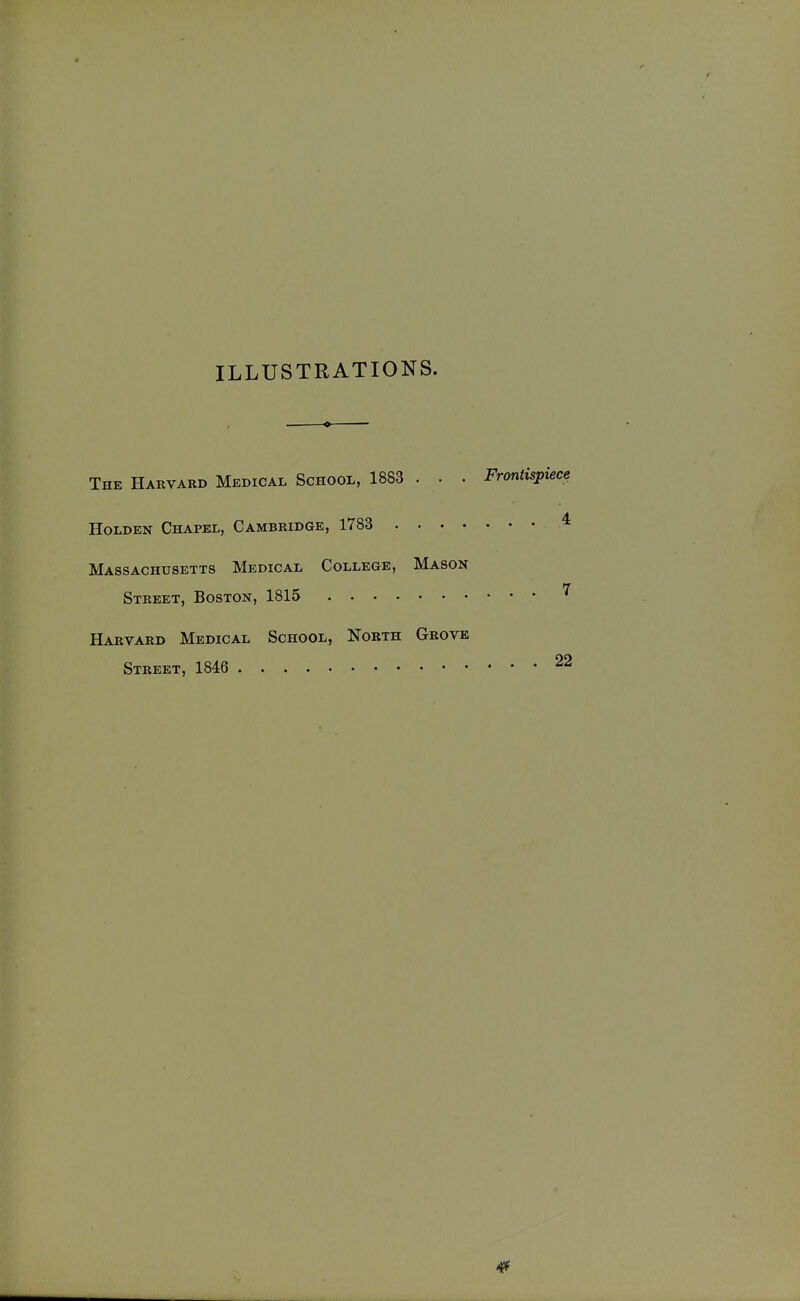 ILLUSTRATIONS. Thk Harvard Medical School, 1883 . . . Frontispie HoLDEN Chapel, Cambridge, 1783 .... Massachusetts Medical College, Mason Street, Boston, 1815 Harvard Medical School, North Grove Street, 1846