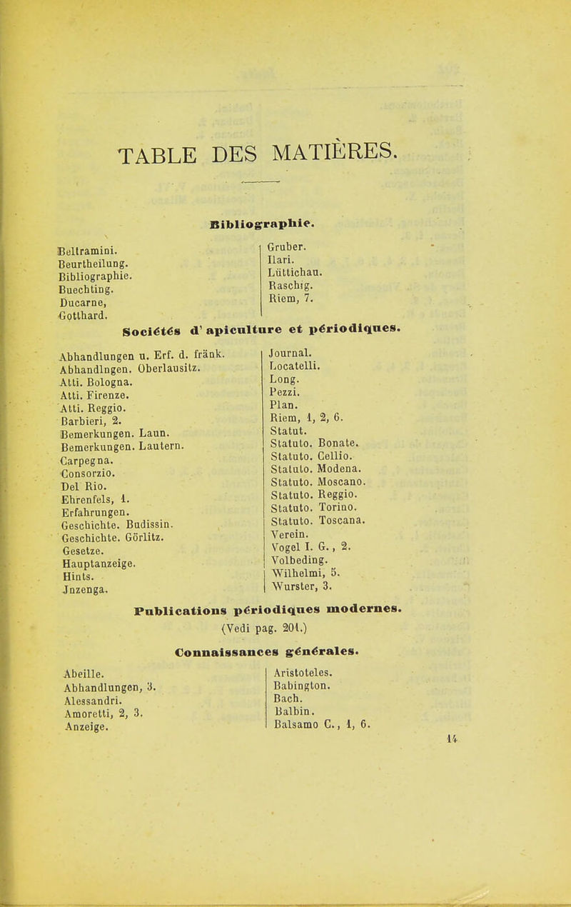 TABLE DES MATIÈRES. Bibliograpble. Bellramini. Gmber. Beurtheilung. ìliin. Bibliographie. Luttichan. Buechting. Raschig. Ducarne, R^em, 7. Cotlhard. Sociétés d' apiculture et périodiques. AbhandluDgen u. Erf. d. frank. Abhandlngen. OberlausiU. Alti. Bologna. Alti. Firenze. Atti. Reggio. Barbieri, 2. Bemerkungen. Laun. Bemerkungen. Lautern. Carpegna. Consorzio. Del Rio. Ehrenfels, 1. Erfahrungen. GeschicWe. Badissin. Geschichte. Gorlitz. Gesetze. Hauptanzeige. Hints. Jnzenga. Journal. Locatelli. Long. Pezzi, Pian. Riem, 1, 2, 6. Statuì. Statuto. Sonate. Statuto. Cellio. Statuto. Modena. Statuto. Moscano. Statuto. Reggio. Statuto. Torino. Statuto. Toscana. Verein. Vogel I. G., 2. Volbeding. Wilhelmi, 5. Wursler, 3. Publications périodiques modernes. (Vedi pag. 201.) Abeille. Abhandlungen, 3. Alessandri. Amoretti, 2, 3. Connaissances générales. Arisloleles. Babington. Bach. Balbin.