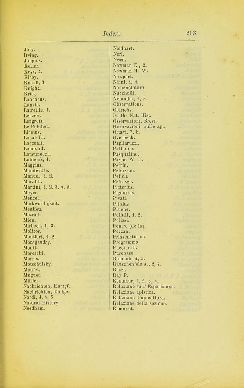 Joly. Neidhart. Irvìng. Neri. JuDgìus. Nessi. Keller. Newman E., 2, Iveyì'i 4« Newman H. W. Kirby. Newport. Kna,utl, 3. Ninni, 1, 2. T\ ni'ht. Nomenclatura. KriesT. Nucchelli. Nylander, 1, 2. T,n nyfn. 1 iix Hit lyj » Observations. Latreille, 1. Oelrichs. Lehzen. On the Nat. Hist. Lengrois. Osservazioni, Brevi. Le Peletier. Osservazioni sulle api. Licelus. Ottavi, 7, 8. Localelli. Overbeck. Loccenii. Pagliaruzzi. Lombard. Palladius. Loucunoech. Pasqualino. Lubbock, 1. Payne W. H. Mageius. OD Perrin. Mandeville. Petersson. Manuel, 1, 2. Petich. Maraldi. Petrasch. Martini, 1, 2, 3, 4, 5. Pictorius. Mayer. Pignorius. Menzel. Pivati. Merkwùrdigkeit. Plinius Meulicu. Pliiphp Mezrad. Polhill 1 2 Mion* Polizzi. Mirbeck, 1, 3. Poutre (de la). Molitor. Pozzan. Monlfort, 1, 2. Prinzenslierna Monlgaudry. Programma Monti. Puccinelli. Moreschi. Purchase. Morris. Ramdohr 4, 5. Motschulsky. Rauschenlels A., 2, 4. Moufet. Razzi. Muguet. Ray P. Mùller. Reaumur, 1, 2, 3, 4. Nachrichten, Kurzgf. Relazione suli' Esposizion Nachrichten, Einige. Relazione apistica. Nardi, 1, 4, 5. Relazione d'apicoltura. Natural-History. Relazione della sezione. Needham. Remnant.