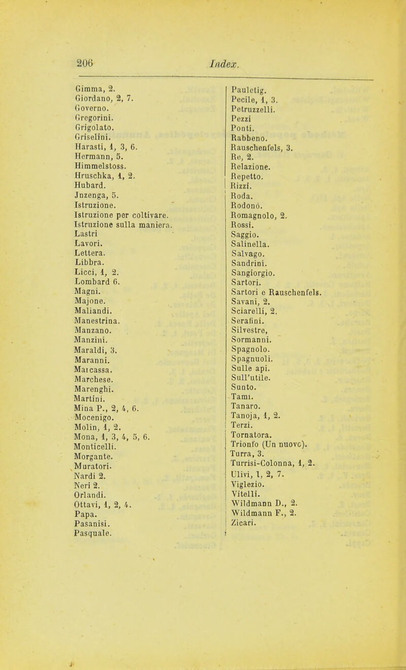 Girama, 2. Giordano, 2, 7. (iovorno. Grcgorini. Grigolato. Griselini. Harasti, 1, 3, 6. Hermann, 5. Himmelstoss. Hruschka, 1, 2. Hubard. Jnzenga, 5. Istruzione. Istruzione por coltivare. Istruzione sulla maniera. Lastri Lavori. Lettera. Libbra. Licci, 1, 2. Lombard 6. Magni. Majone. Maliandi. Manestrina. Manzano. Manzini. Maraldi, 3. Maranni. Mai cassa. Marchese. Marenghi. Martini. Mina P., 2, 4, 6. Mocenigo. Molin, 1, 2. Mona, 1, 3, 4, 5, 6. Monticelli. Morgante. Muratori. Nardi 2. Neri 2. Orlandi. Ottavi, 1, 2, 4. Papa. Pasanisi. Pasquale. Paulctig. Pccilo, 1, 3. Pctruzzelli. Pezzi Ponti. Rabbeno. Rauschenfels, 3. Re, 2. Relazione. Repetto. Rizzi. Roda. Rodono. Romagnolo, 2. Rossi. Saggio. Salinella. Salvago. Sandrini. Sangiorgio. Sartori. Sartori e Rauschenfels. Savani, 2, Sciarelli, 2. Serafini. Silvestre, Sormanni. Spagnolo. Spagnuoli. Sulle api. Sull'utile. Sunto. Tami. Tanaro. Tanoja, 1, 2. Terzi. Tornatora. Trionfo (Un nuove). Turra, 3. Turrisi-Colonoa, 1, 2. Ulivi, 1, 2. 7. Viglezio. Vitelli. Wildmann D., 2. j Wildmann F., 2. Zicari.